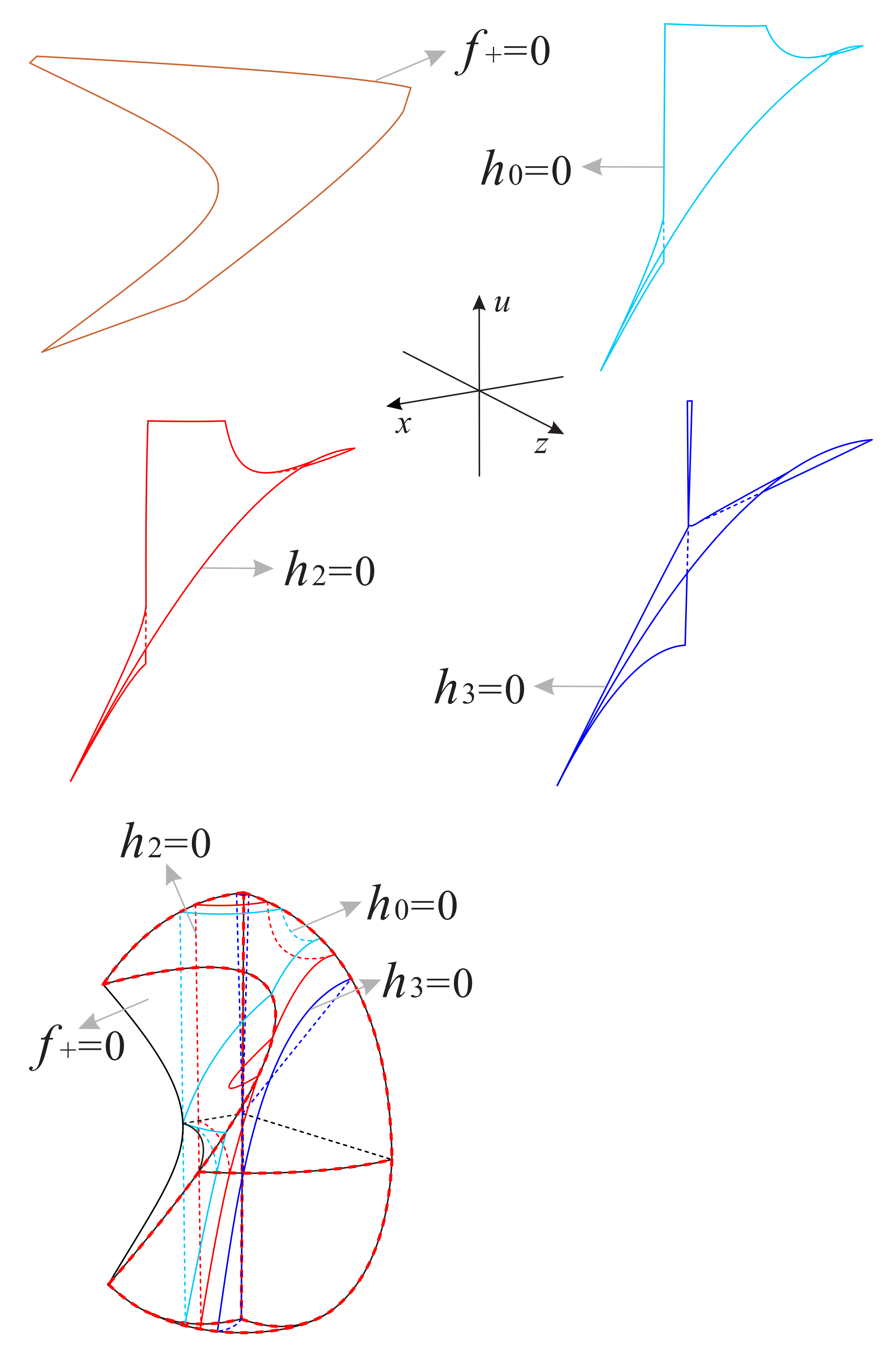 Universe 07 00445 g031 Universe 07 00445 g031