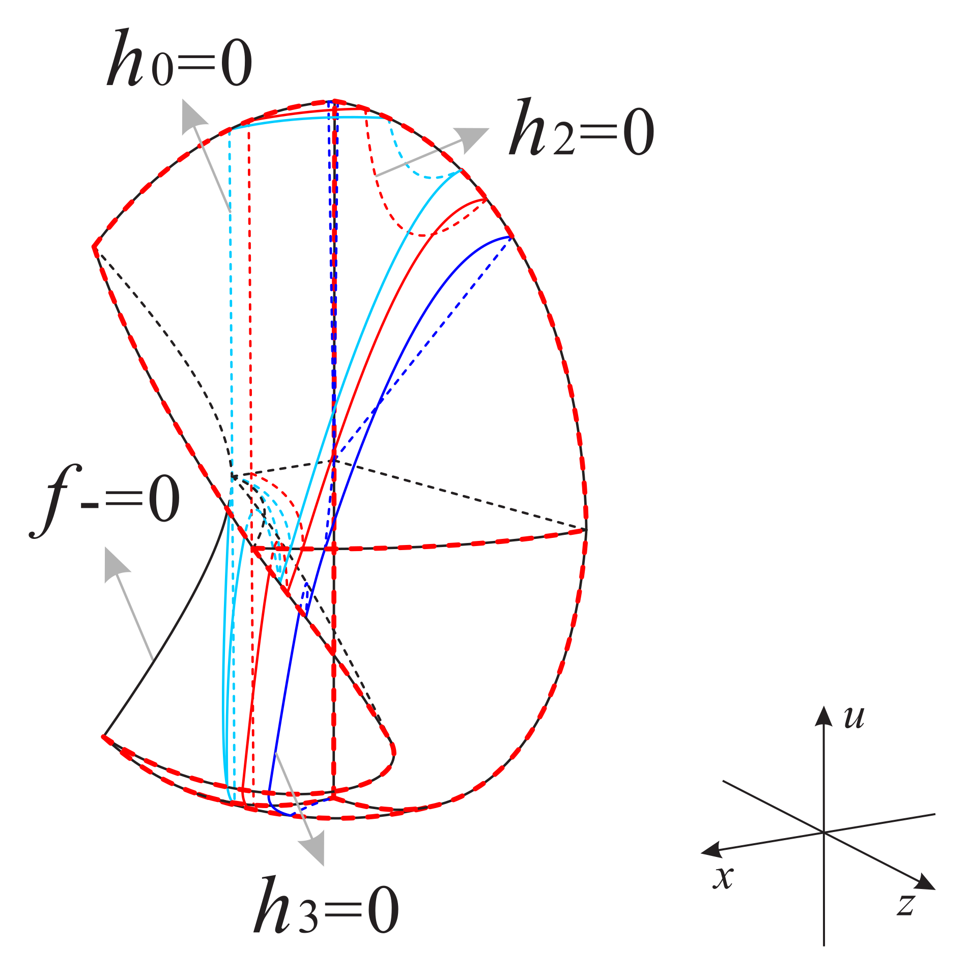 Universe 07 00445 g033 Universe 07 00445 g033