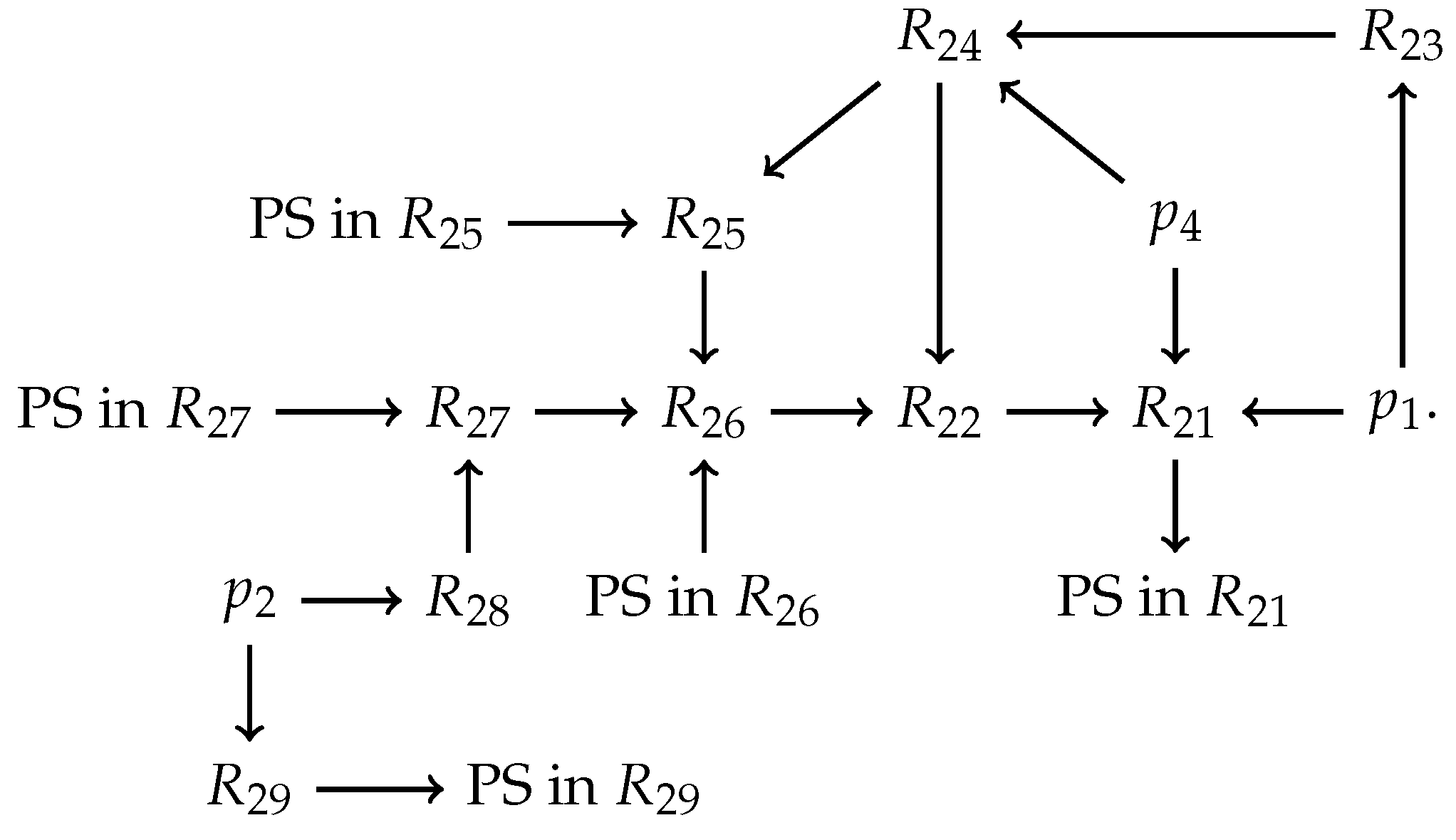 Universe 07 00445 i002 Universe 07 00445 i002