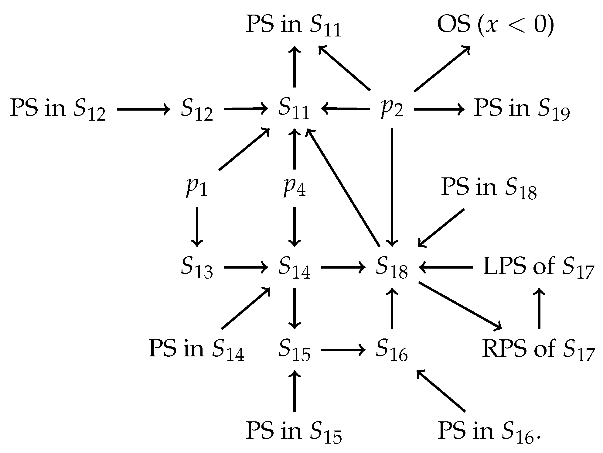 Universe 07 00445 i003 Universe 07 00445 i003