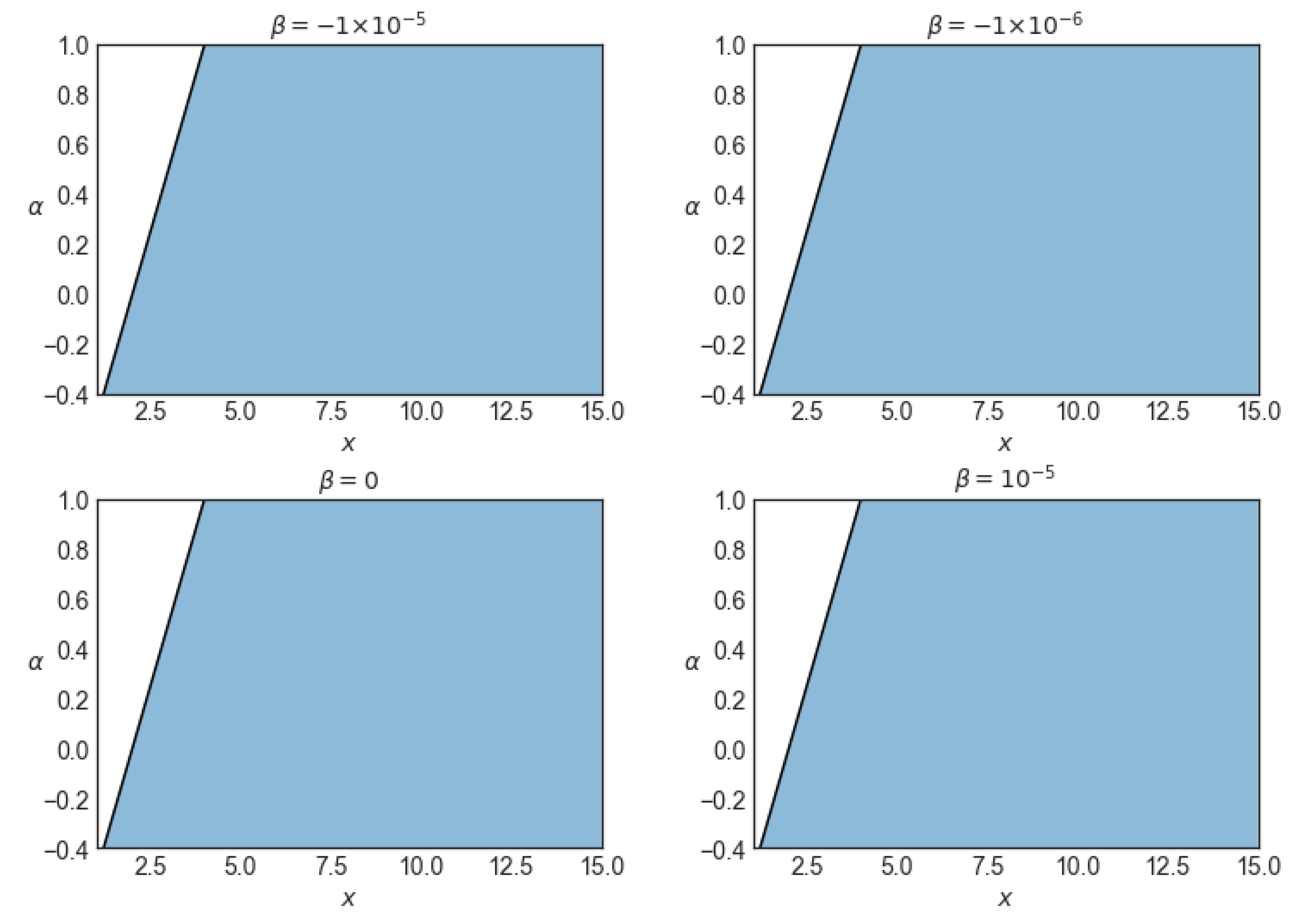 Universe 07 00447 g001 550