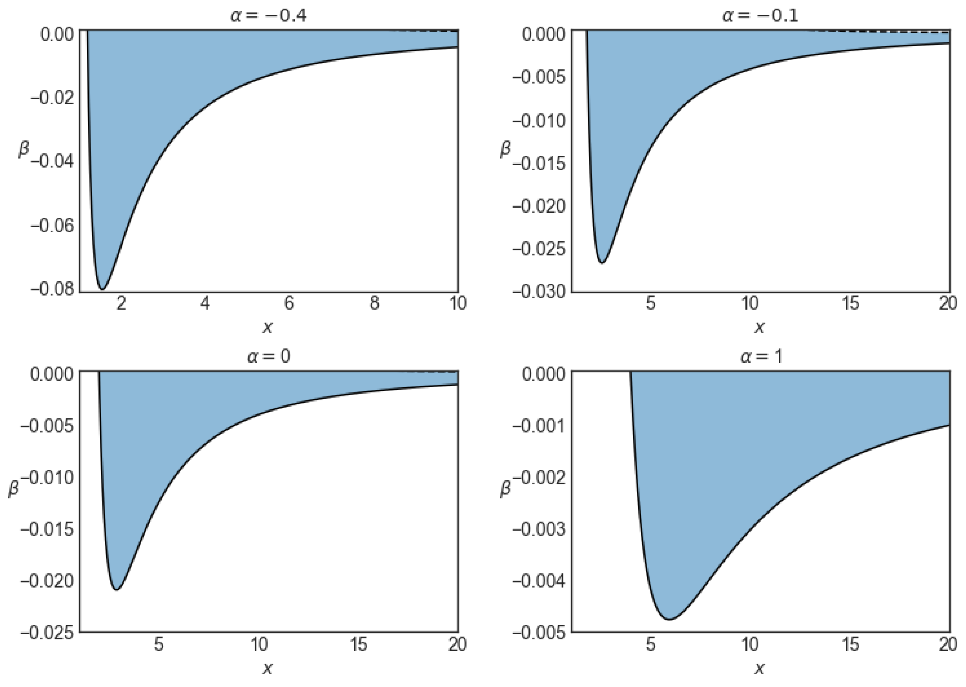 Universe 07 00447 g002 550