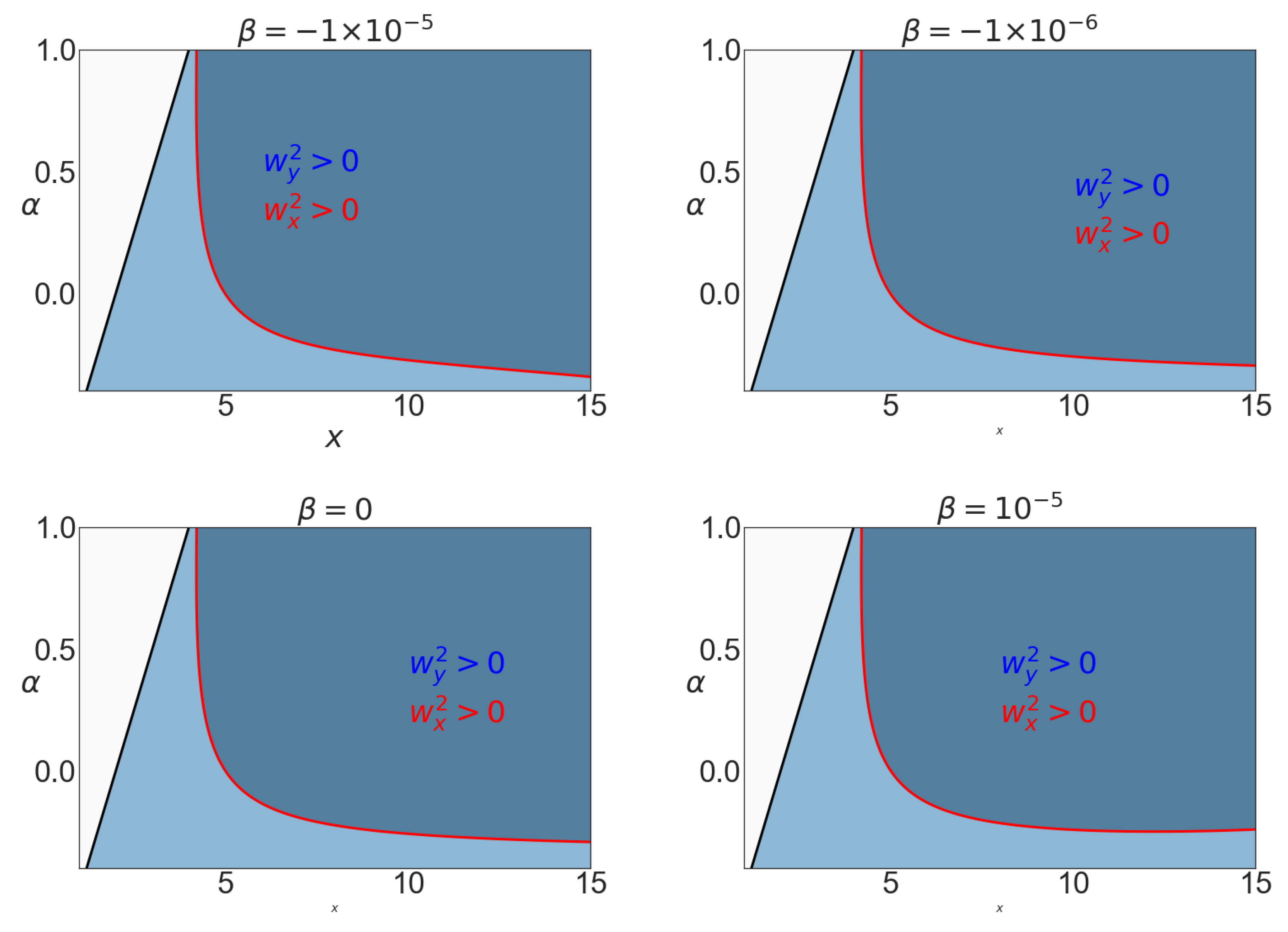 Universe 07 00447 g004 550