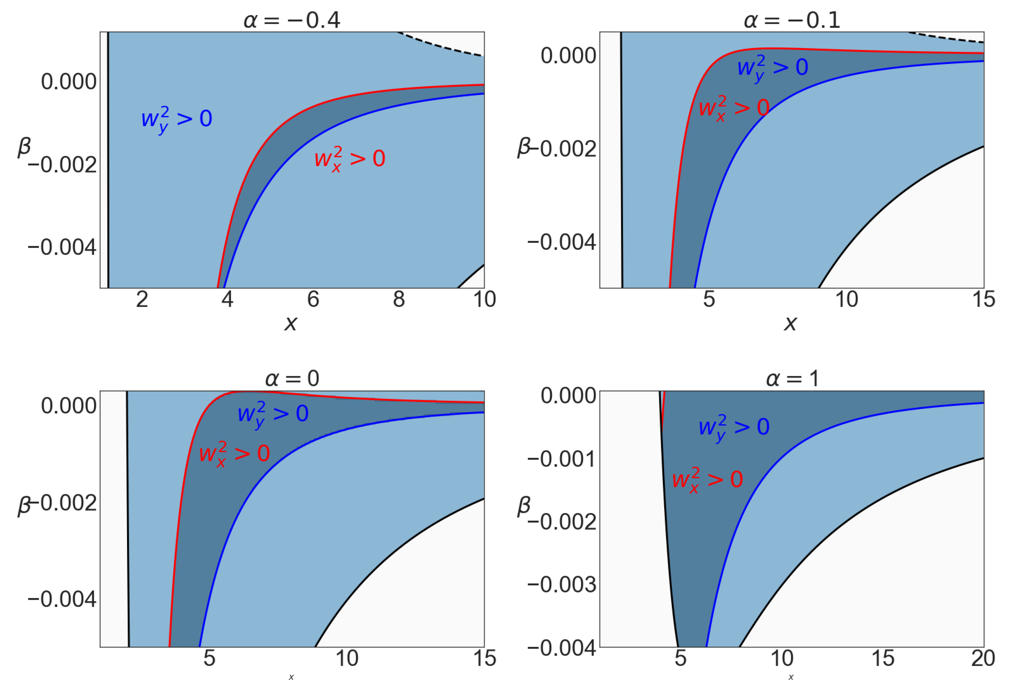 Universe 07 00447 g005 550