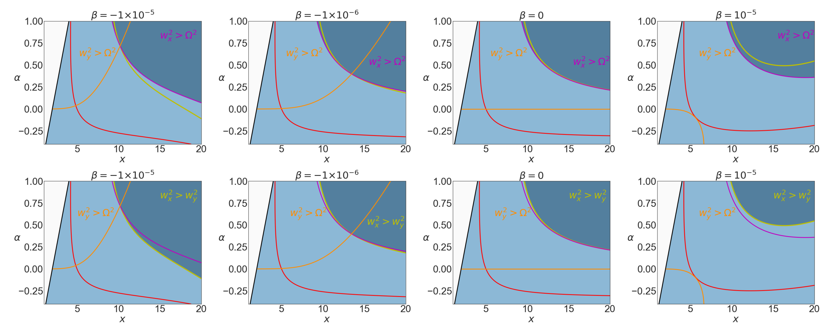 Universe 07 00447 g006 550