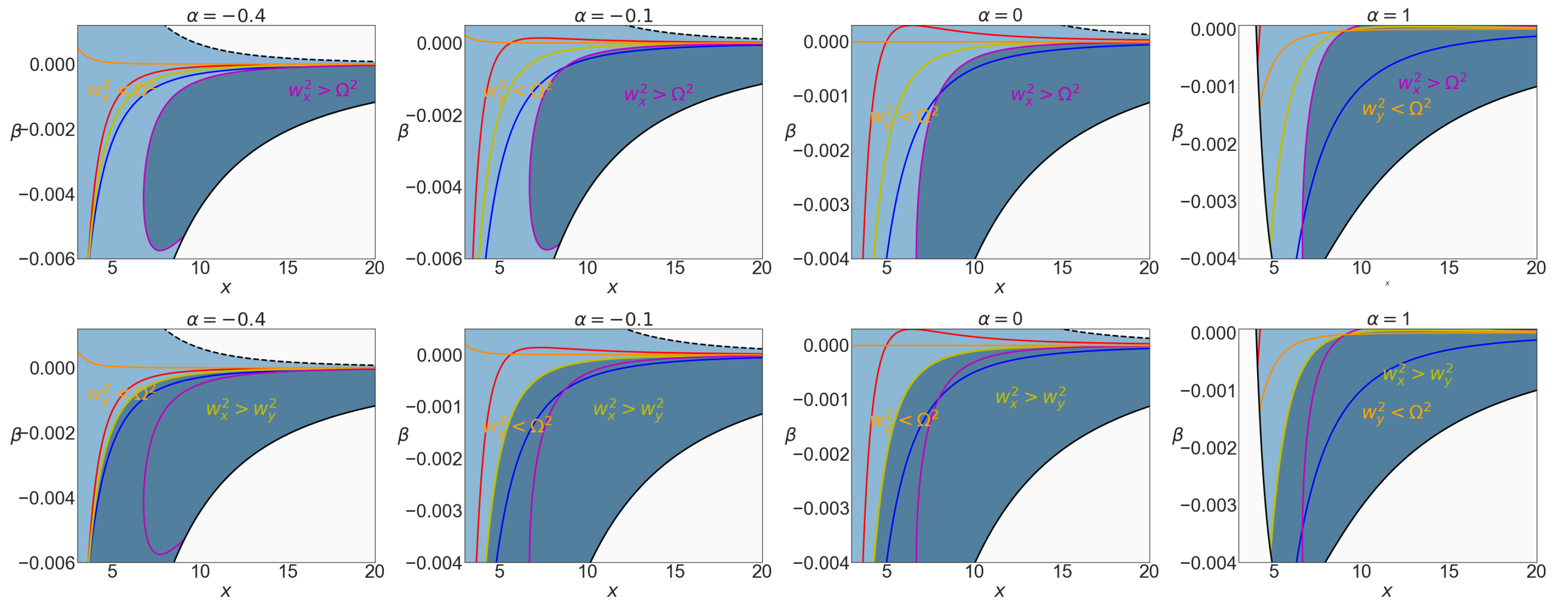 Universe 07 00447 g007 550