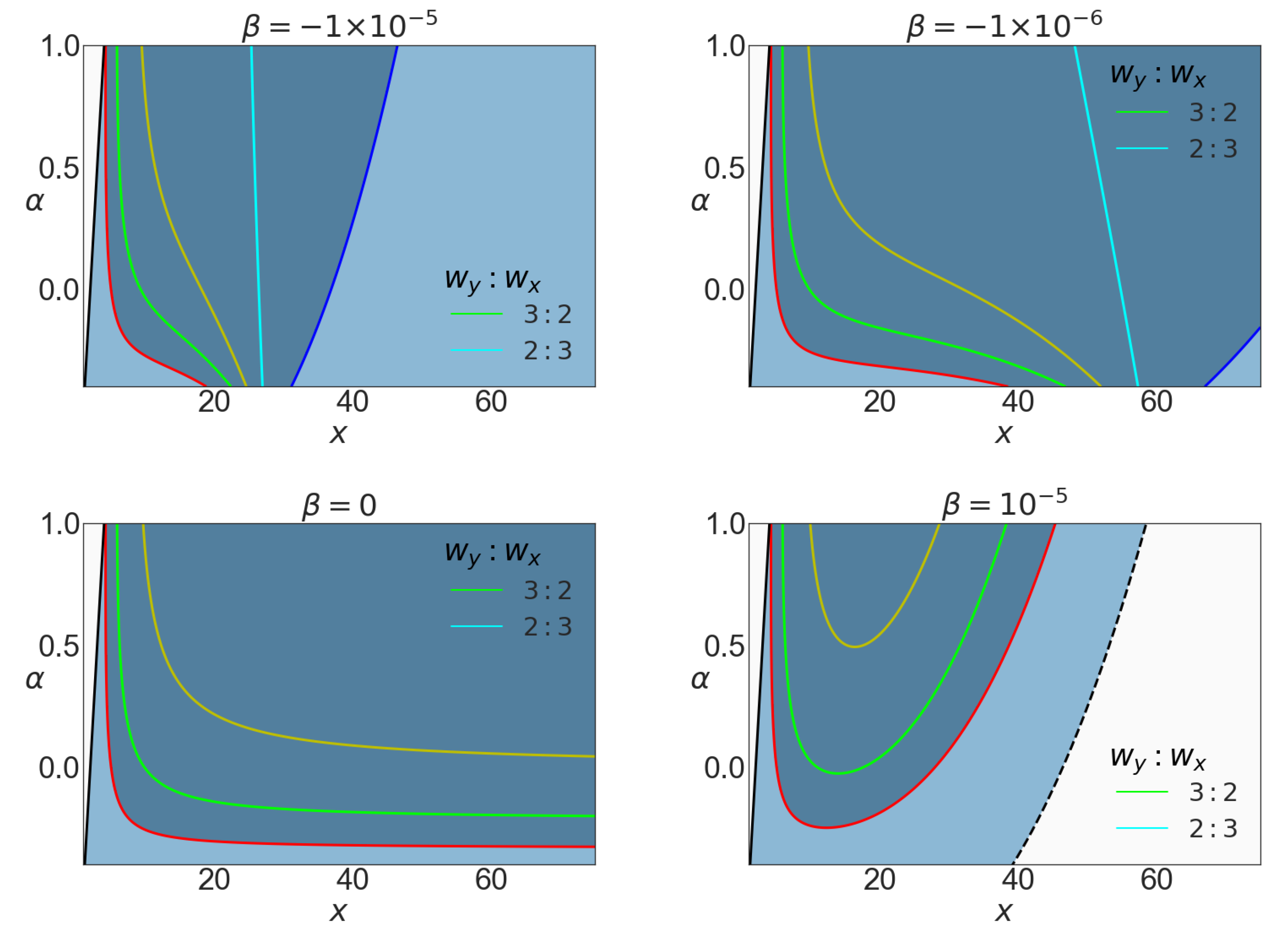 Universe 07 00447 g008 550