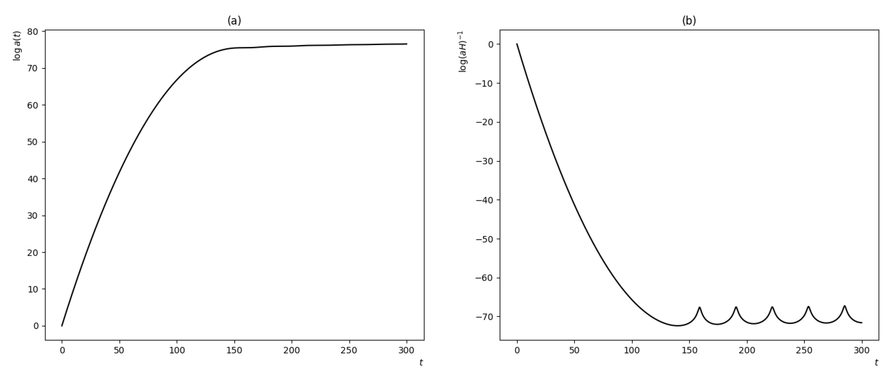 Universe 07 00449 g001