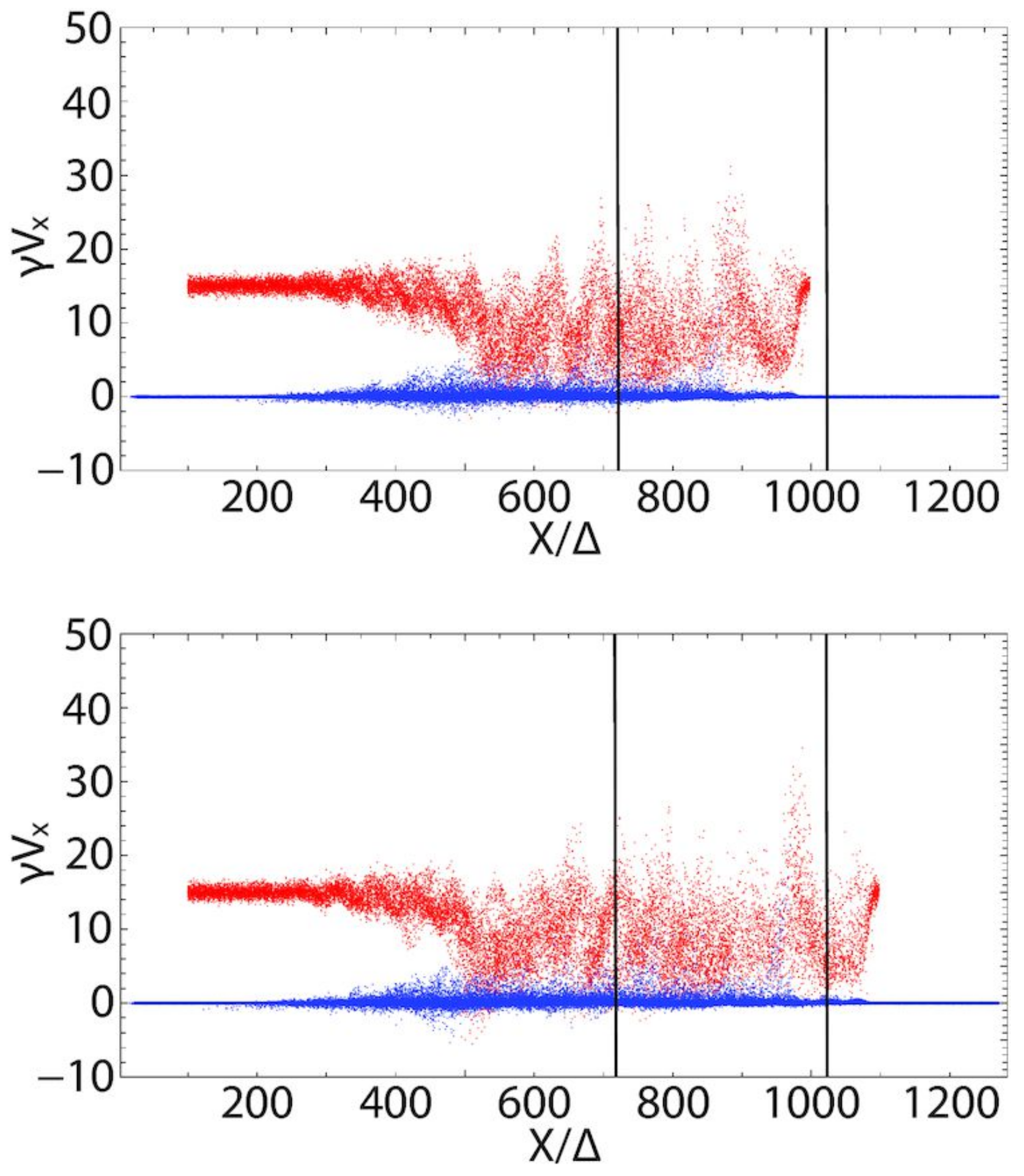 Universe 07 00450 g011 Universe 07 00450 g011