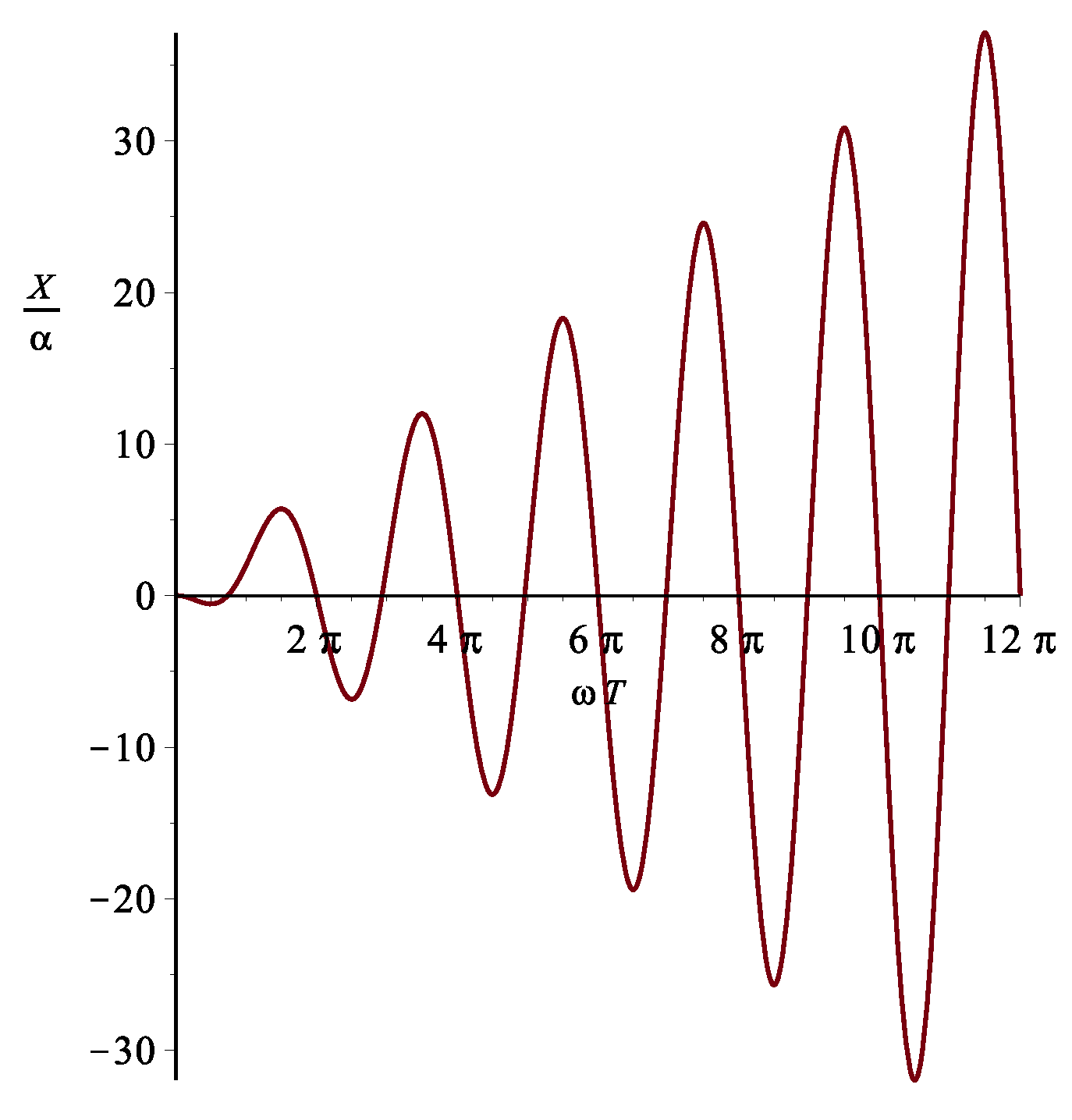 Universe 07 00451 g001