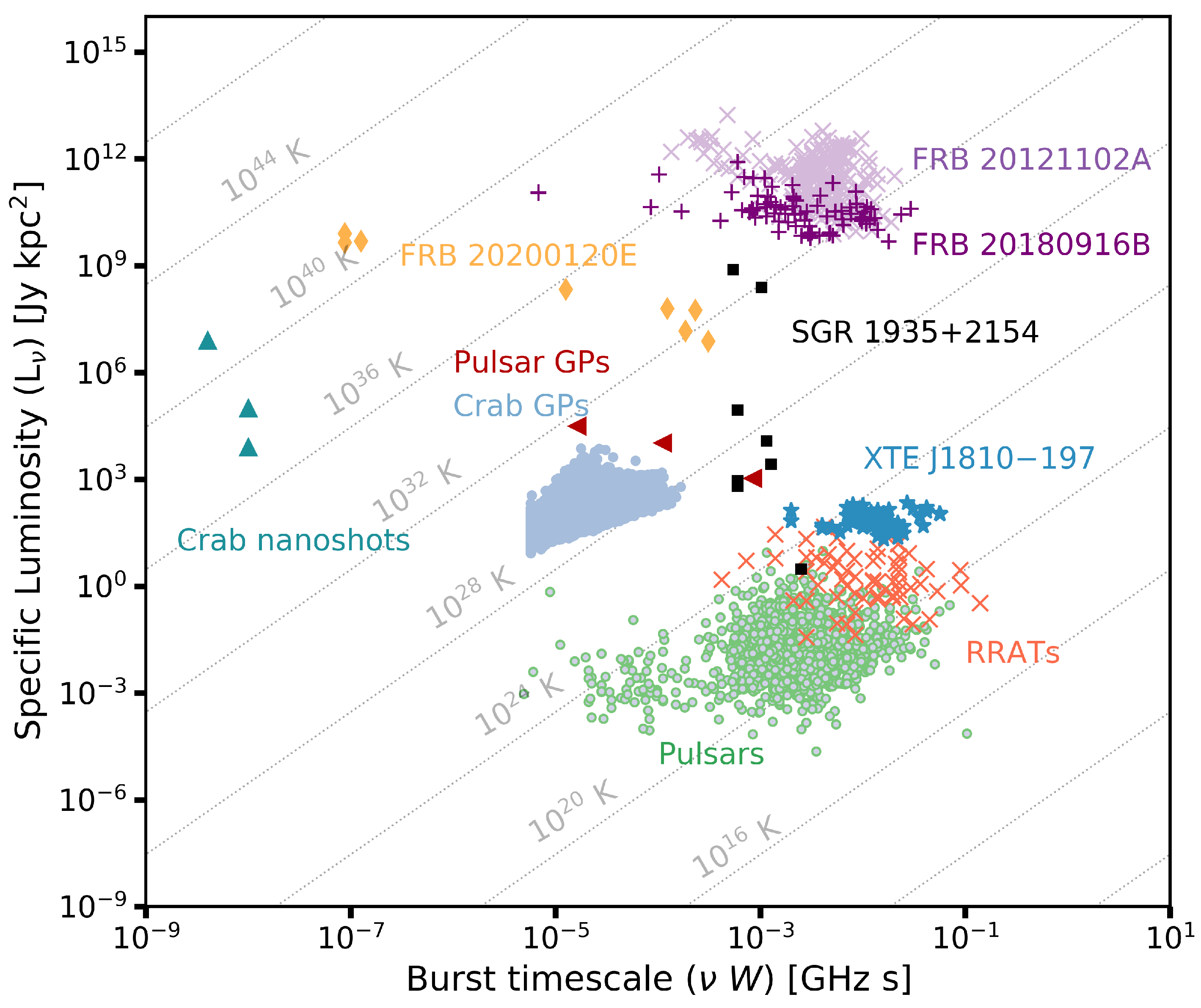 Universe 07 00453 g004