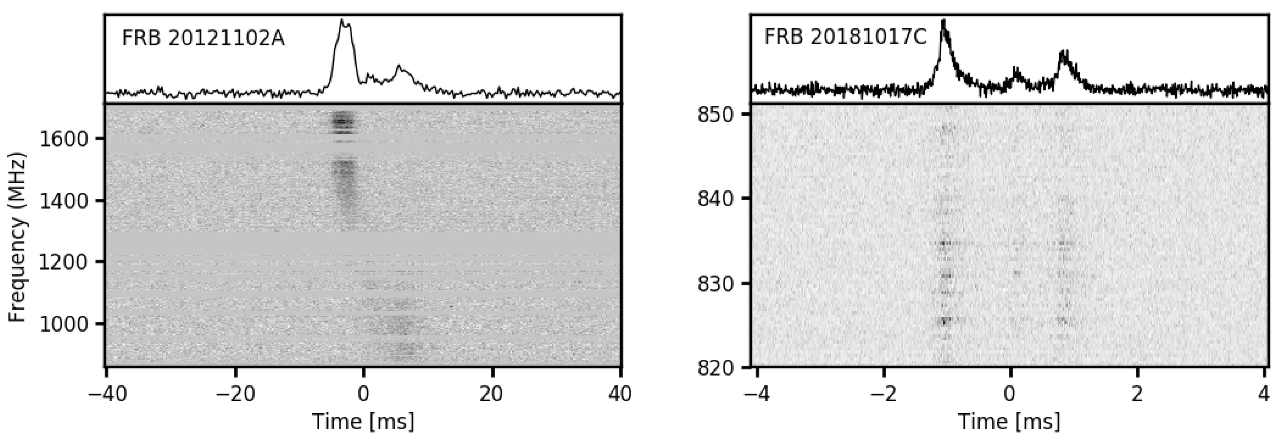 Universe 07 00453 g005