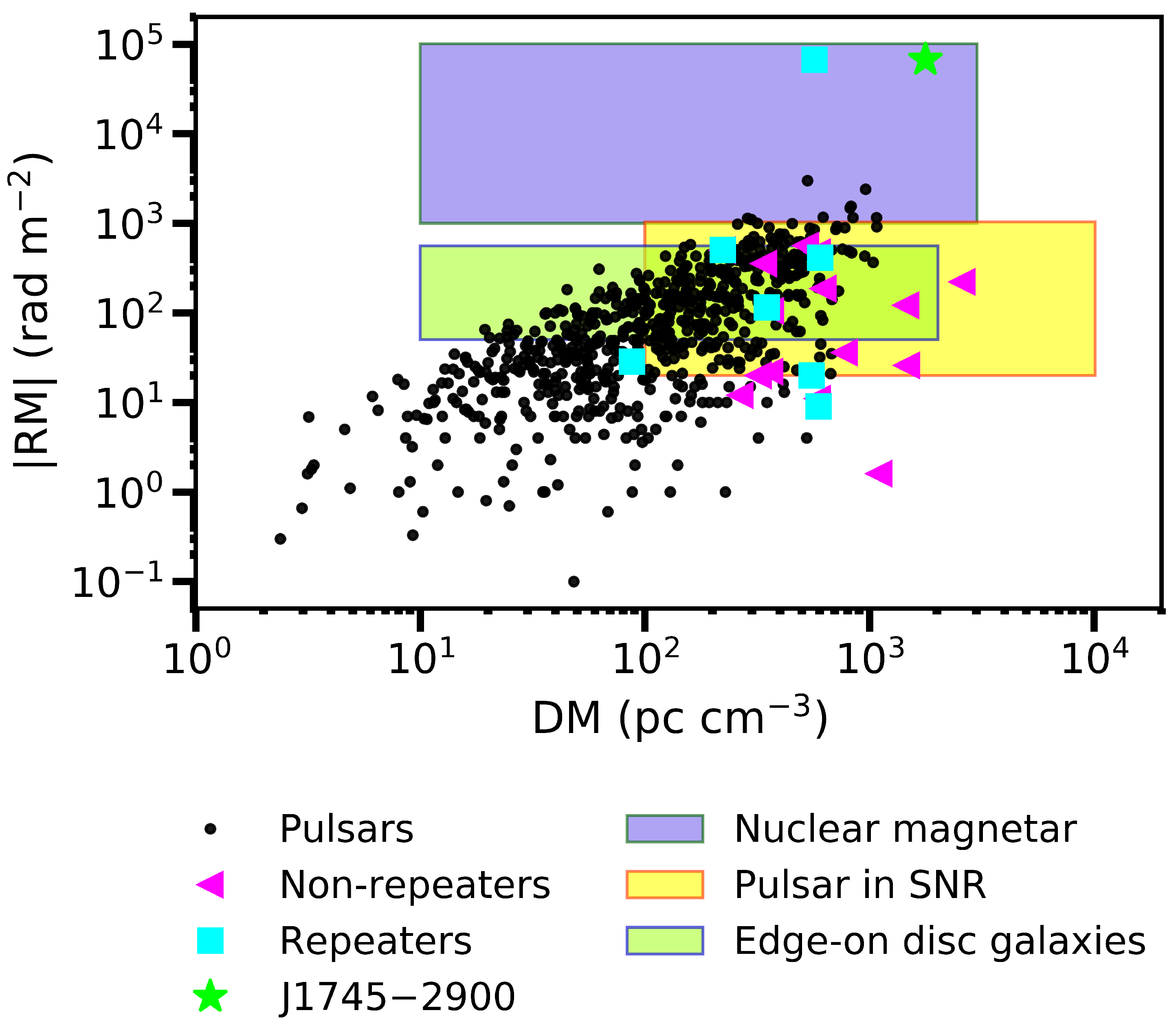 Universe 07 00453 g006