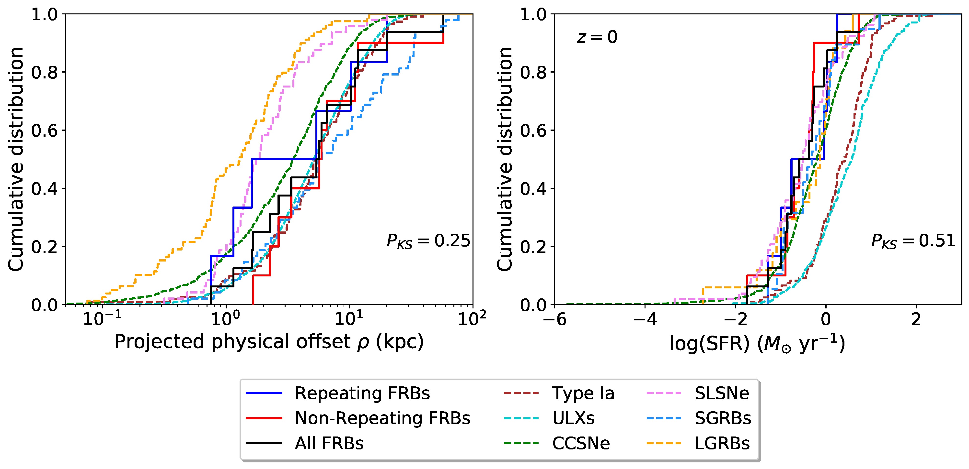 Universe 07 00453 g008
