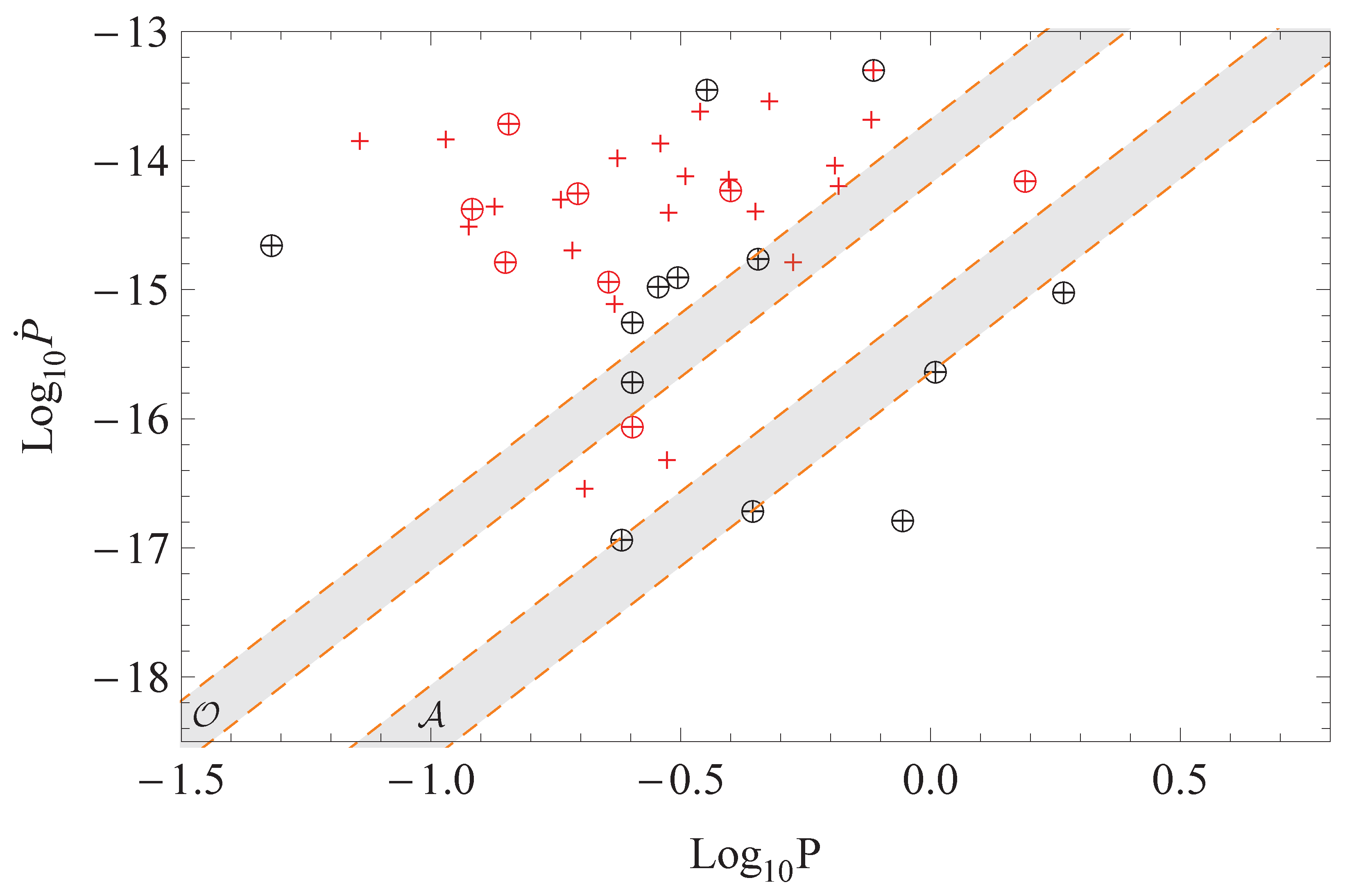 Universe 07 00455 g003