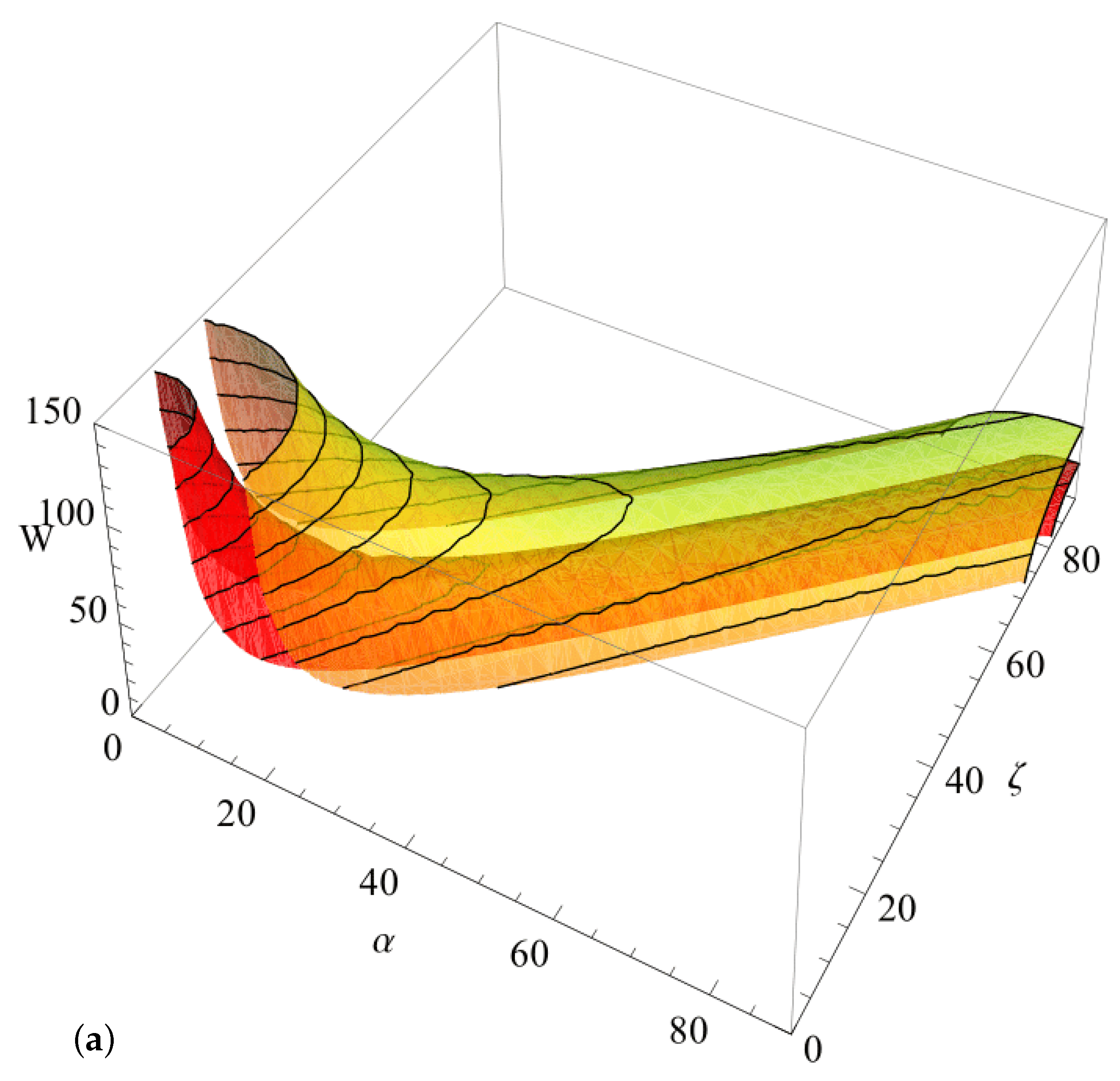 Universe 07 00455 g004a