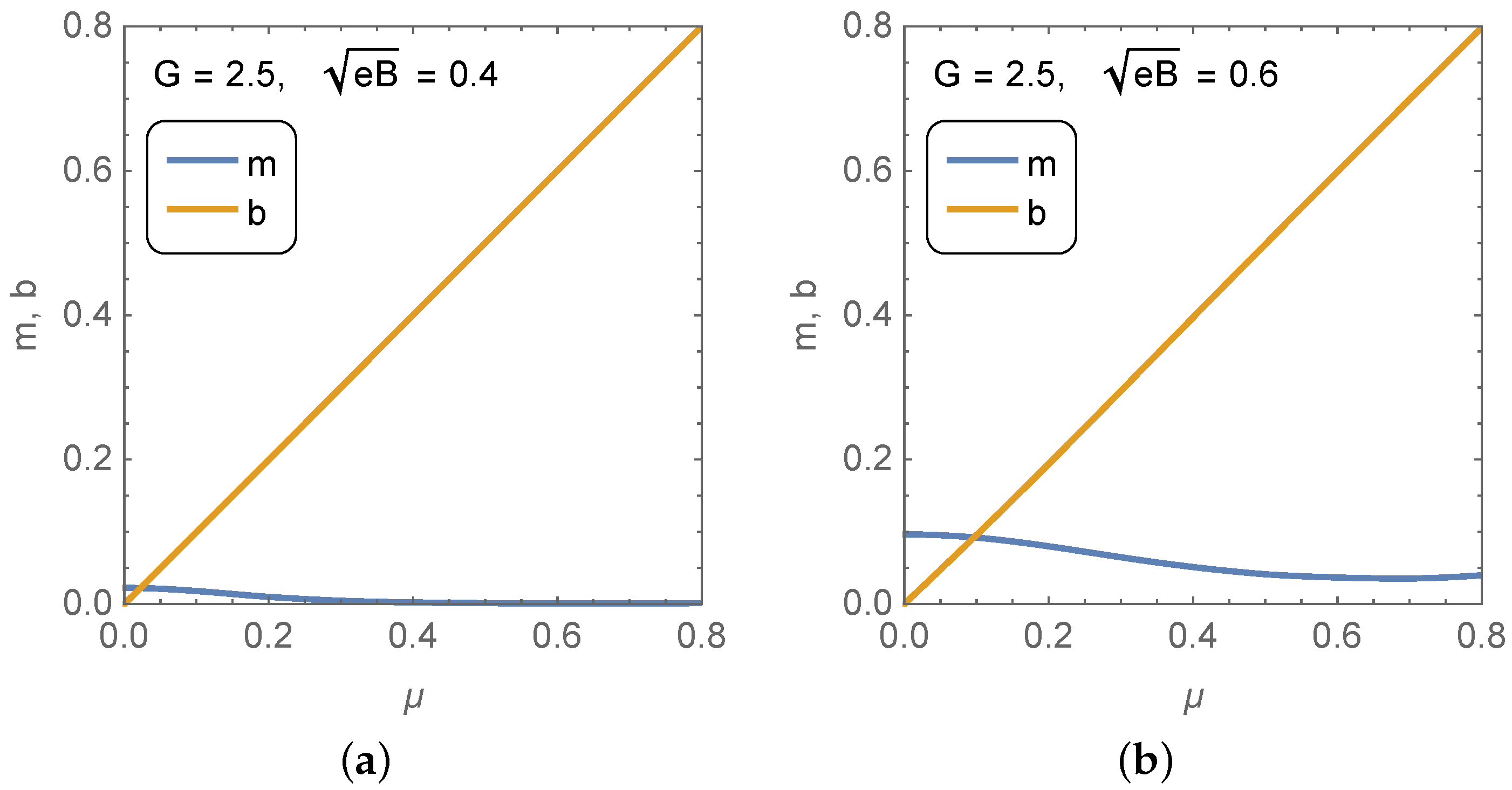 Universe 07 00458 g001