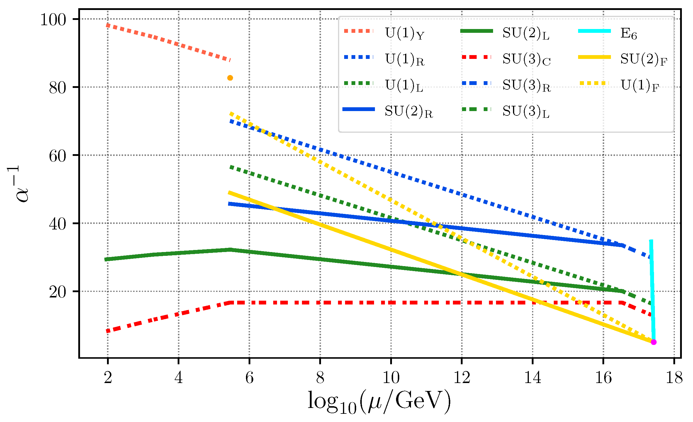 Universe 07 00461 g001 Universe 07 00461 g001