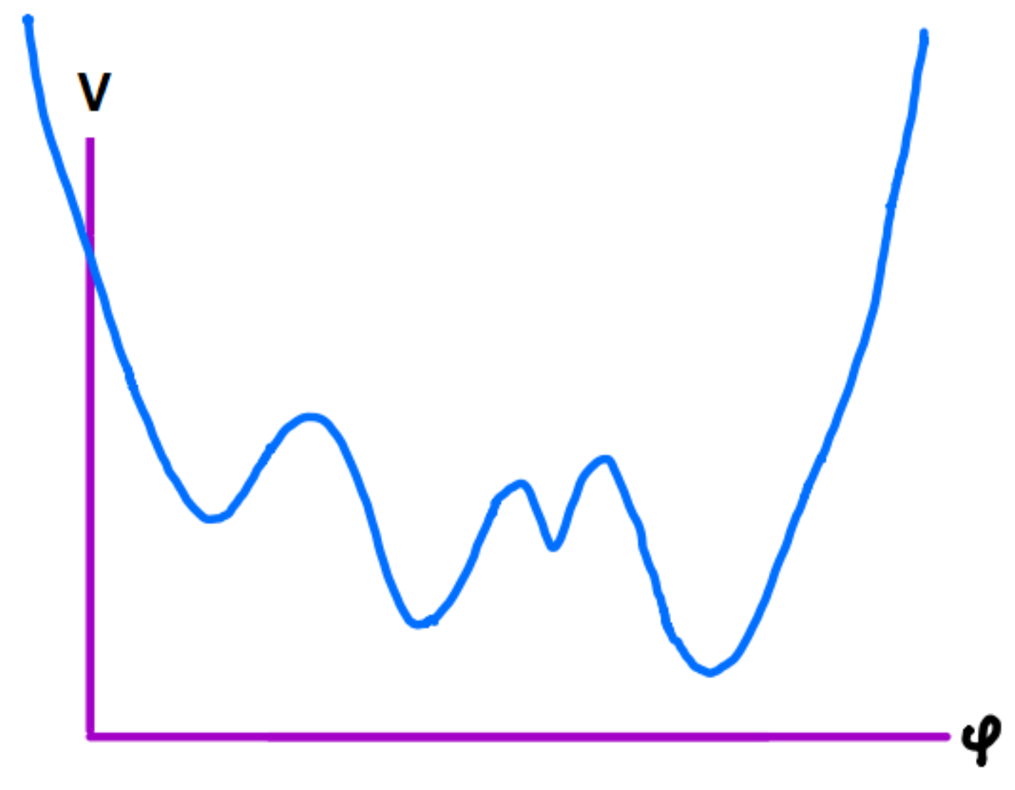 Universe 07 00464 g001