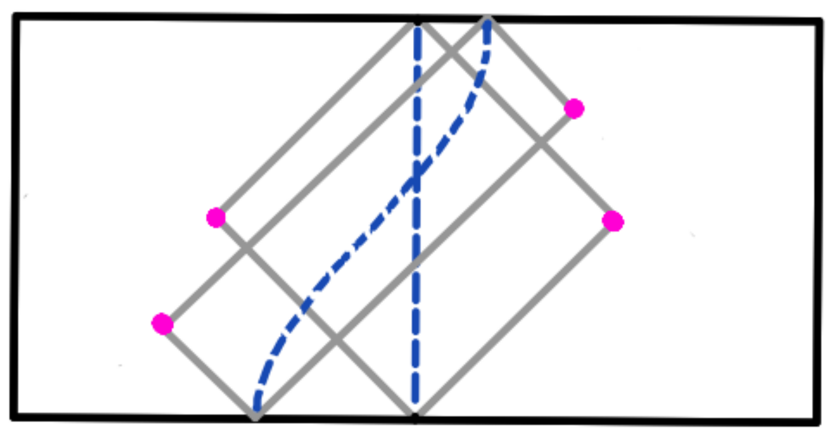 Universe 07 00464 g003