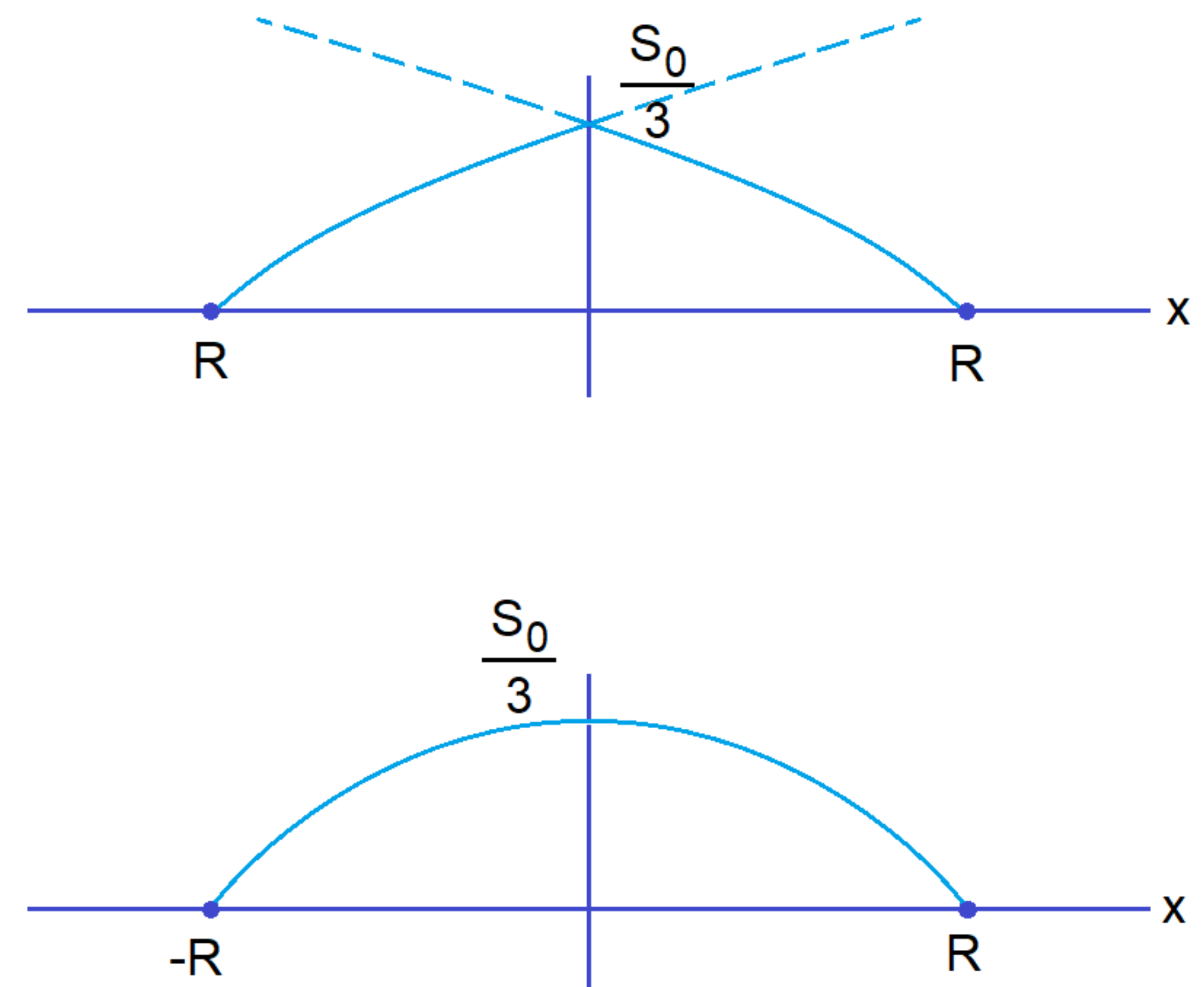 Universe 07 00464 g012
