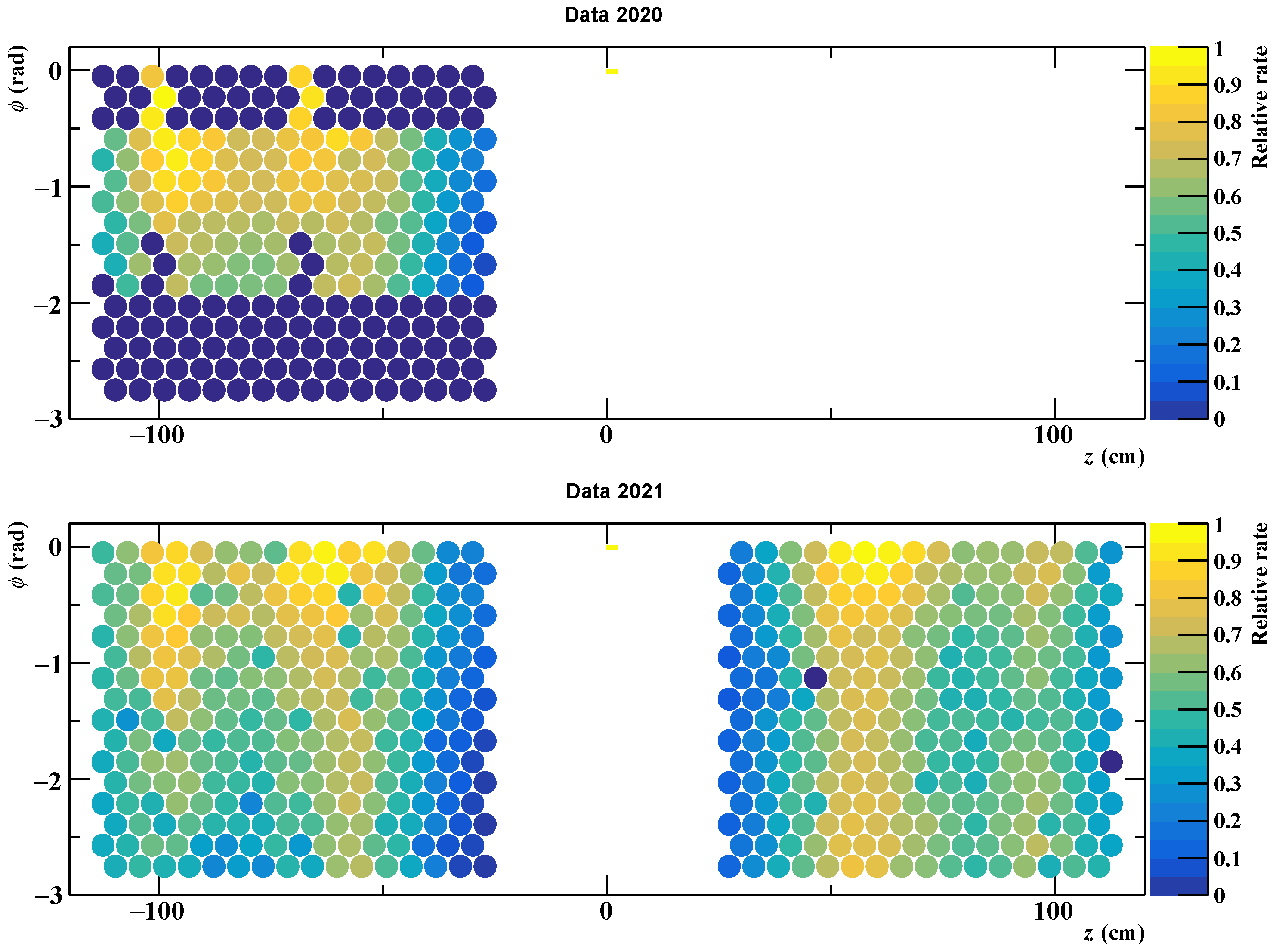 Universe 07 00466 g007 550