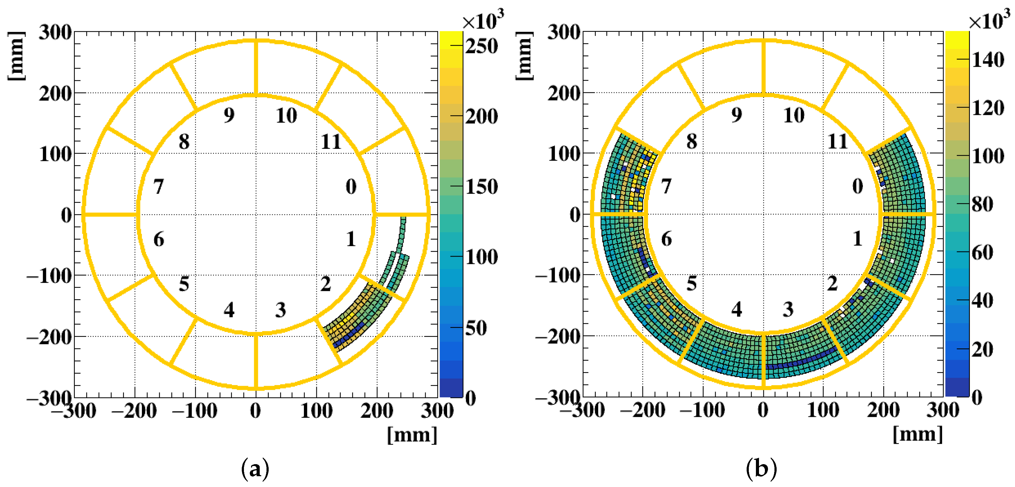 Universe 07 00466 g008 550