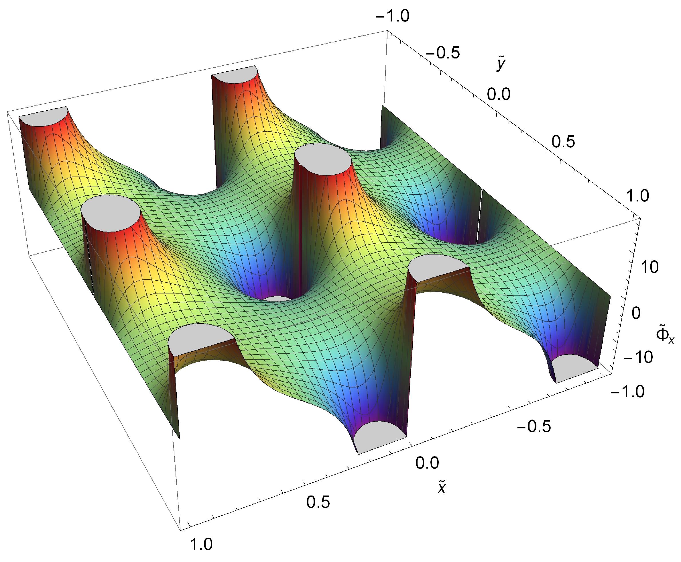 Universe 07 00469 g004