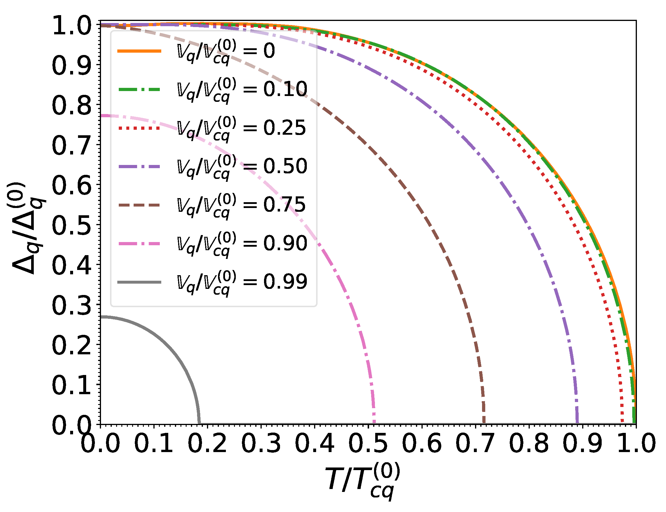 Universe 07 00470 g004