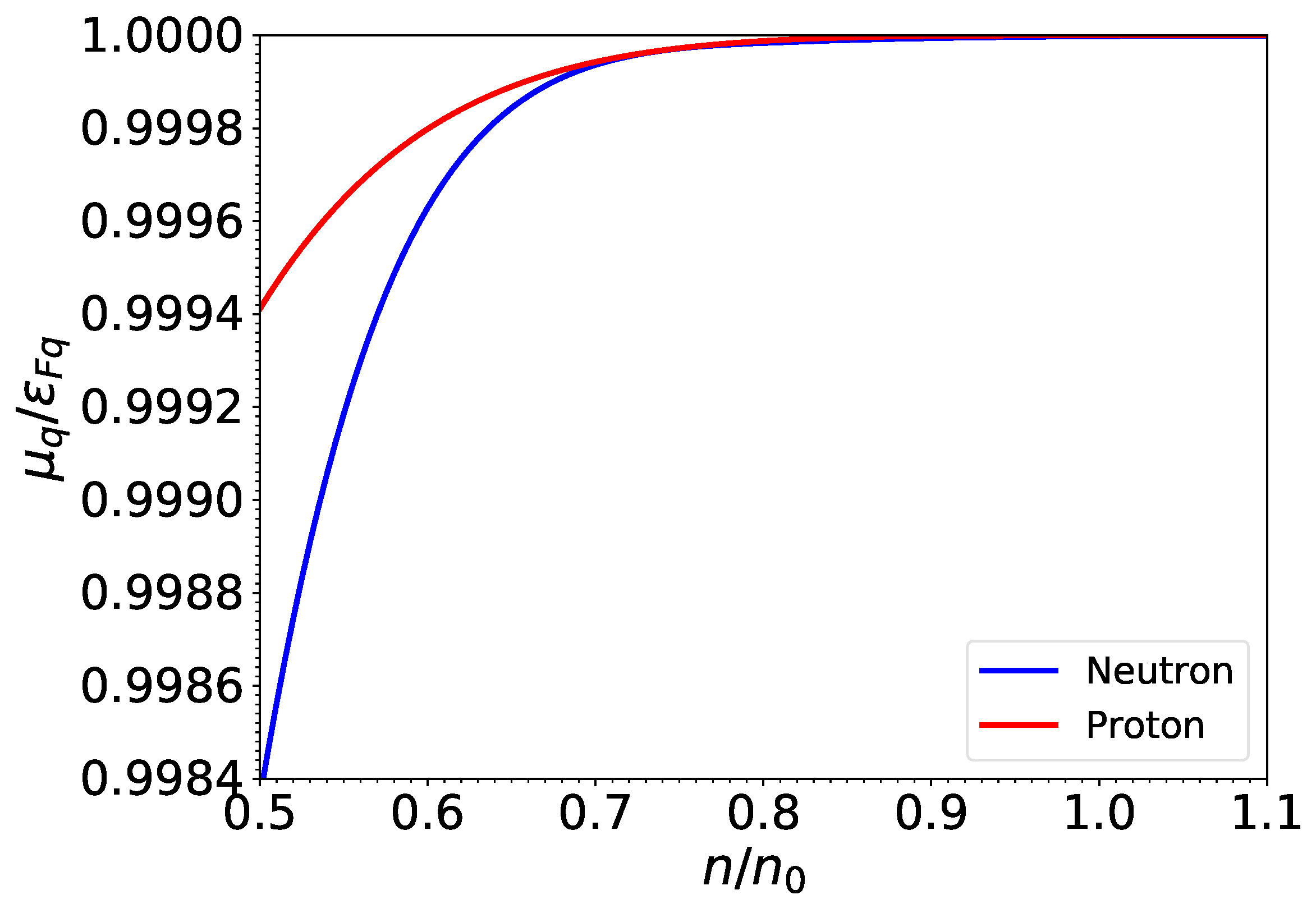 Universe 07 00470 g006