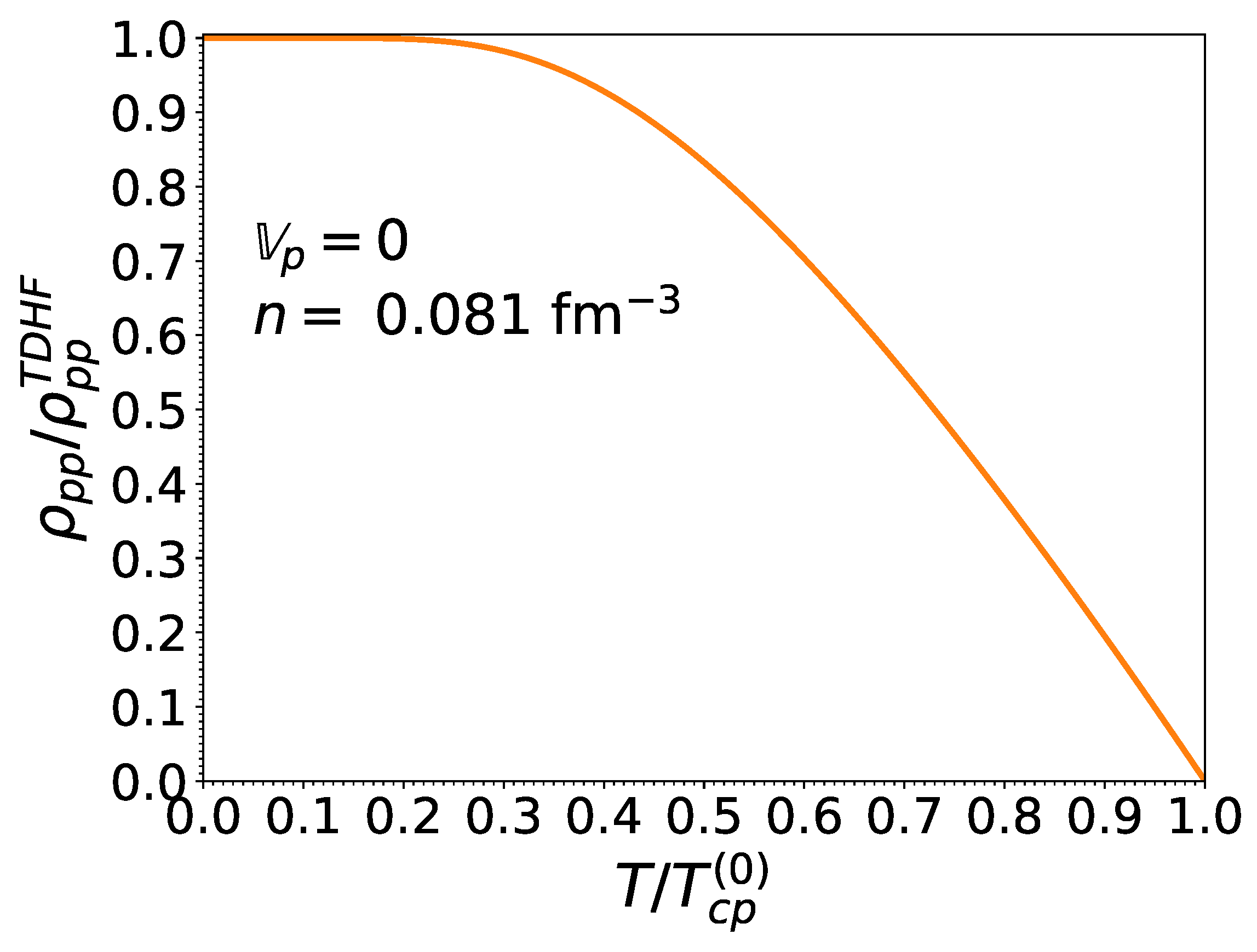 Universe 07 00470 g013