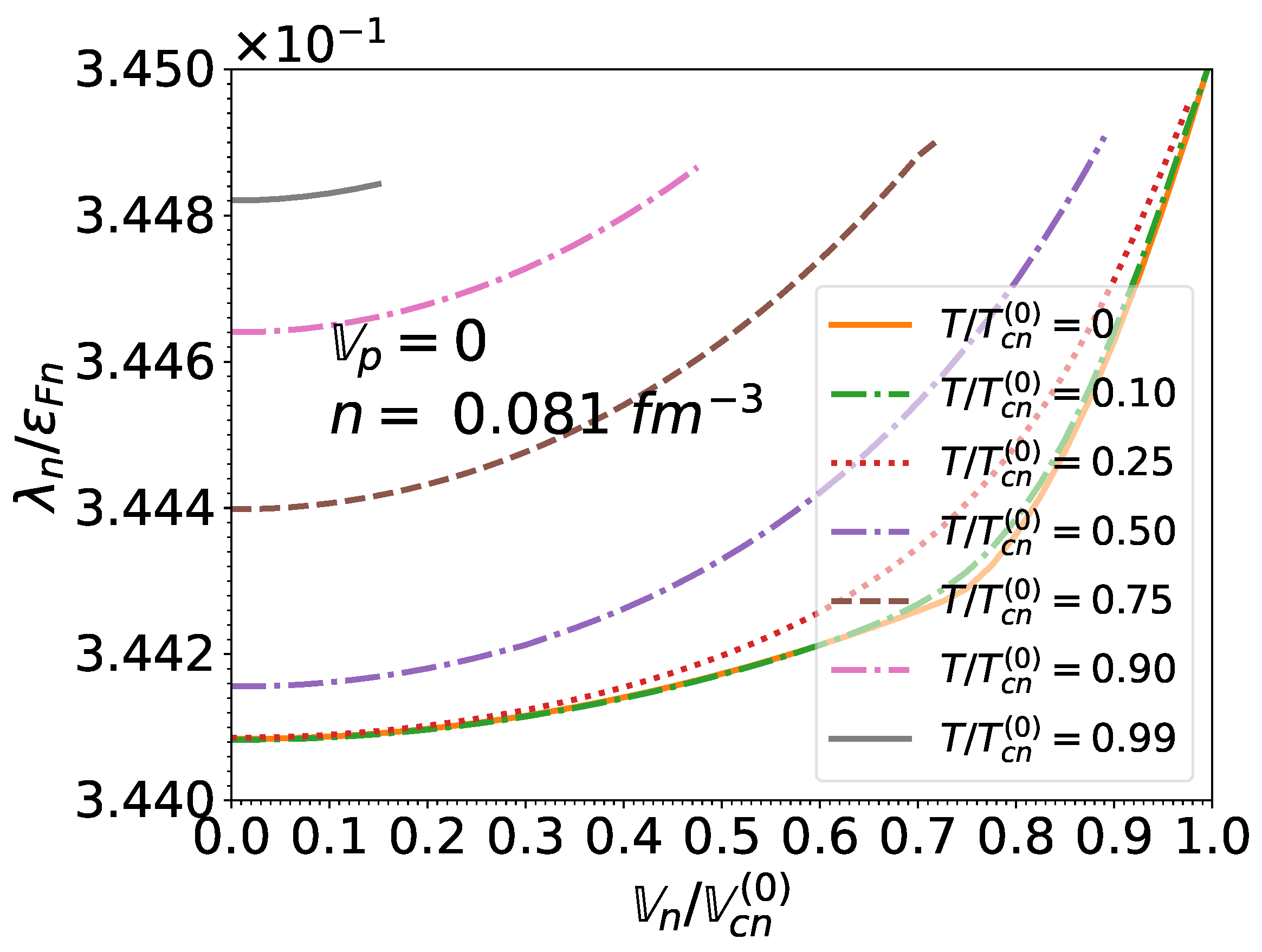 Universe 07 00470 g018a