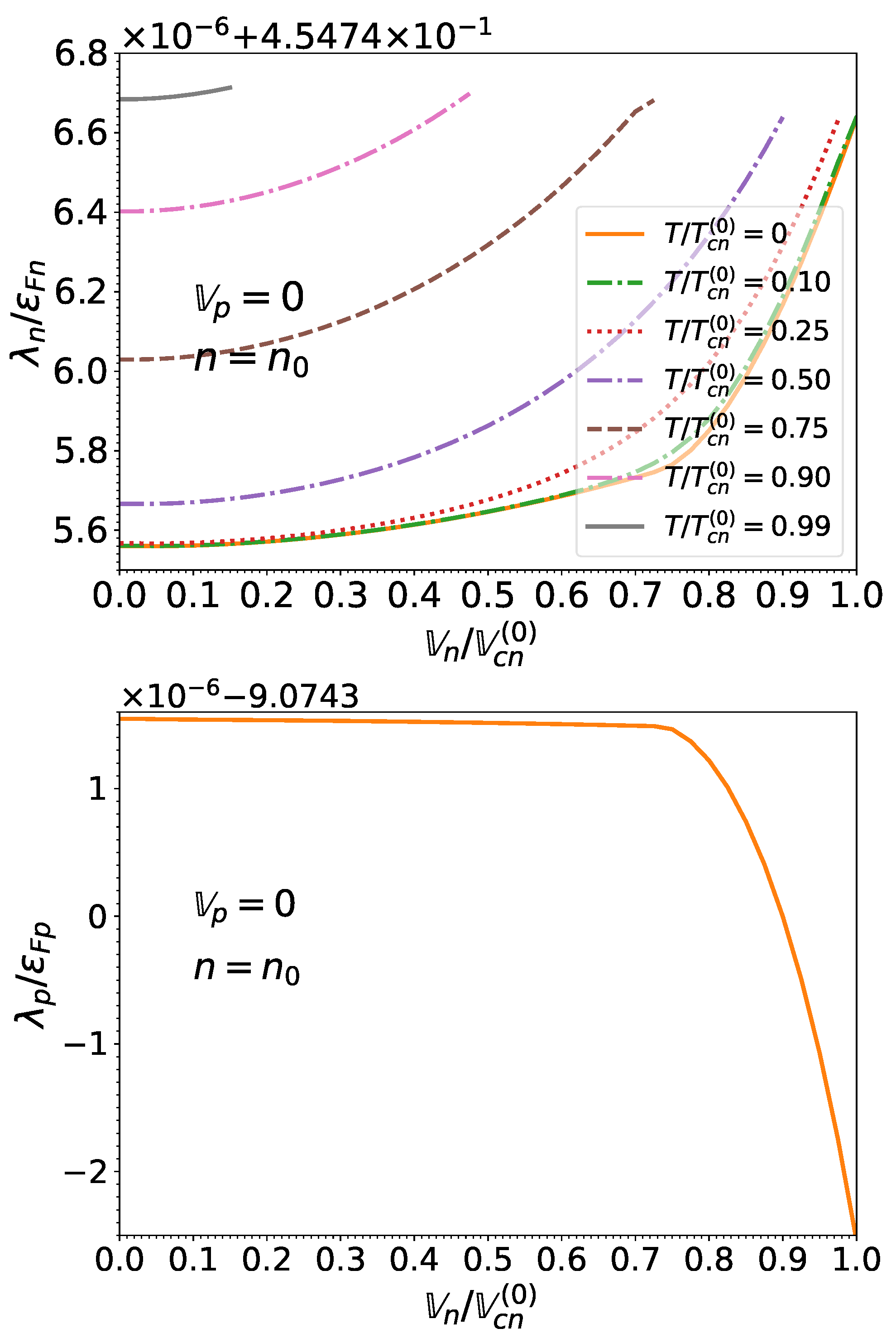 Universe 07 00470 g019