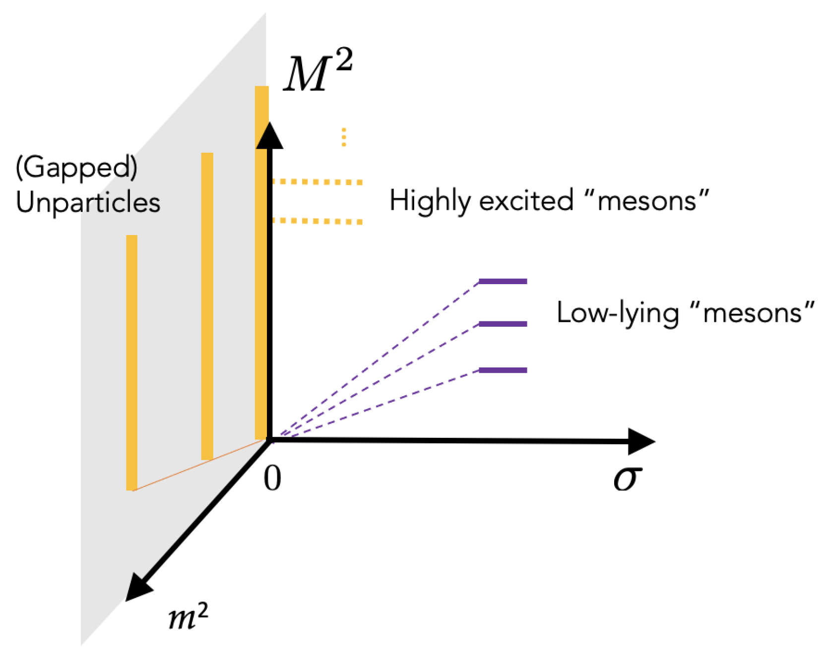 Universe 07 00471 g001 Universe 07 00471 g001