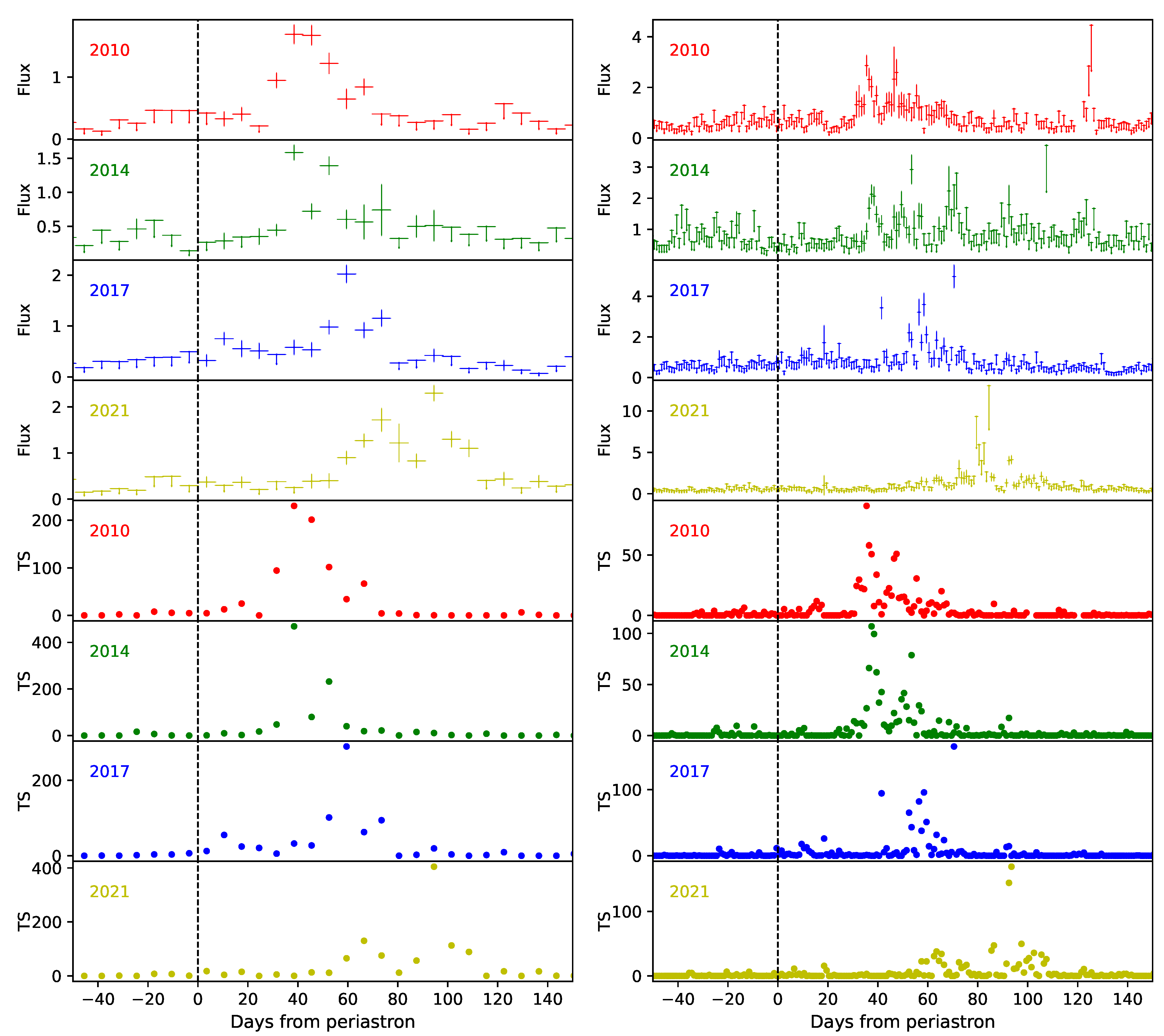 Universe 07 00472 g001