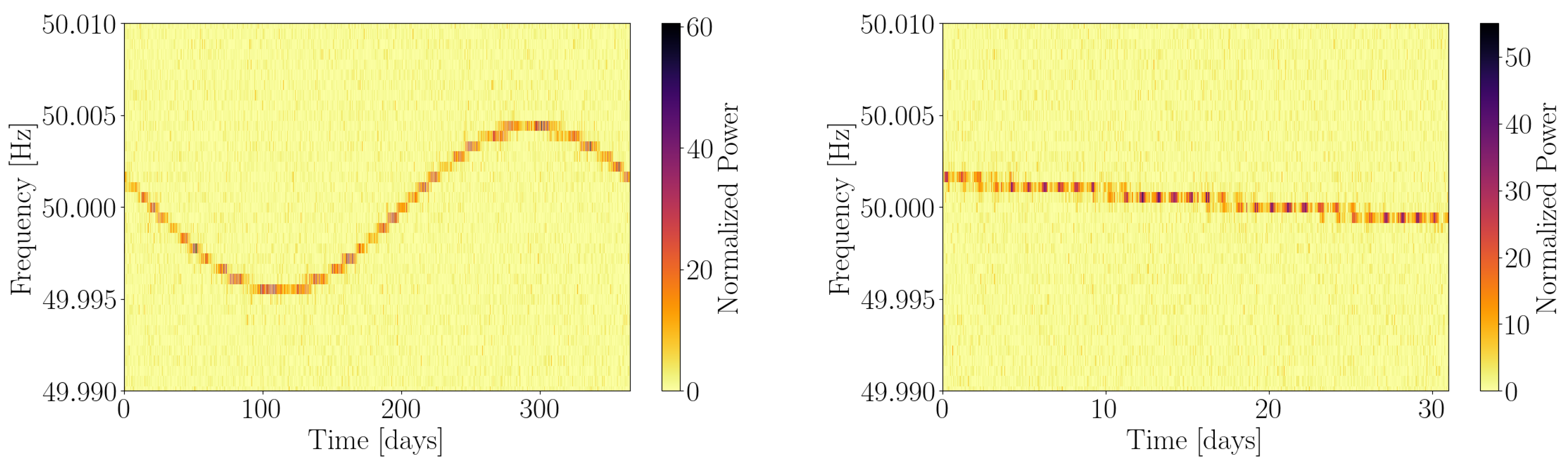 Universe 07 00474 g001
