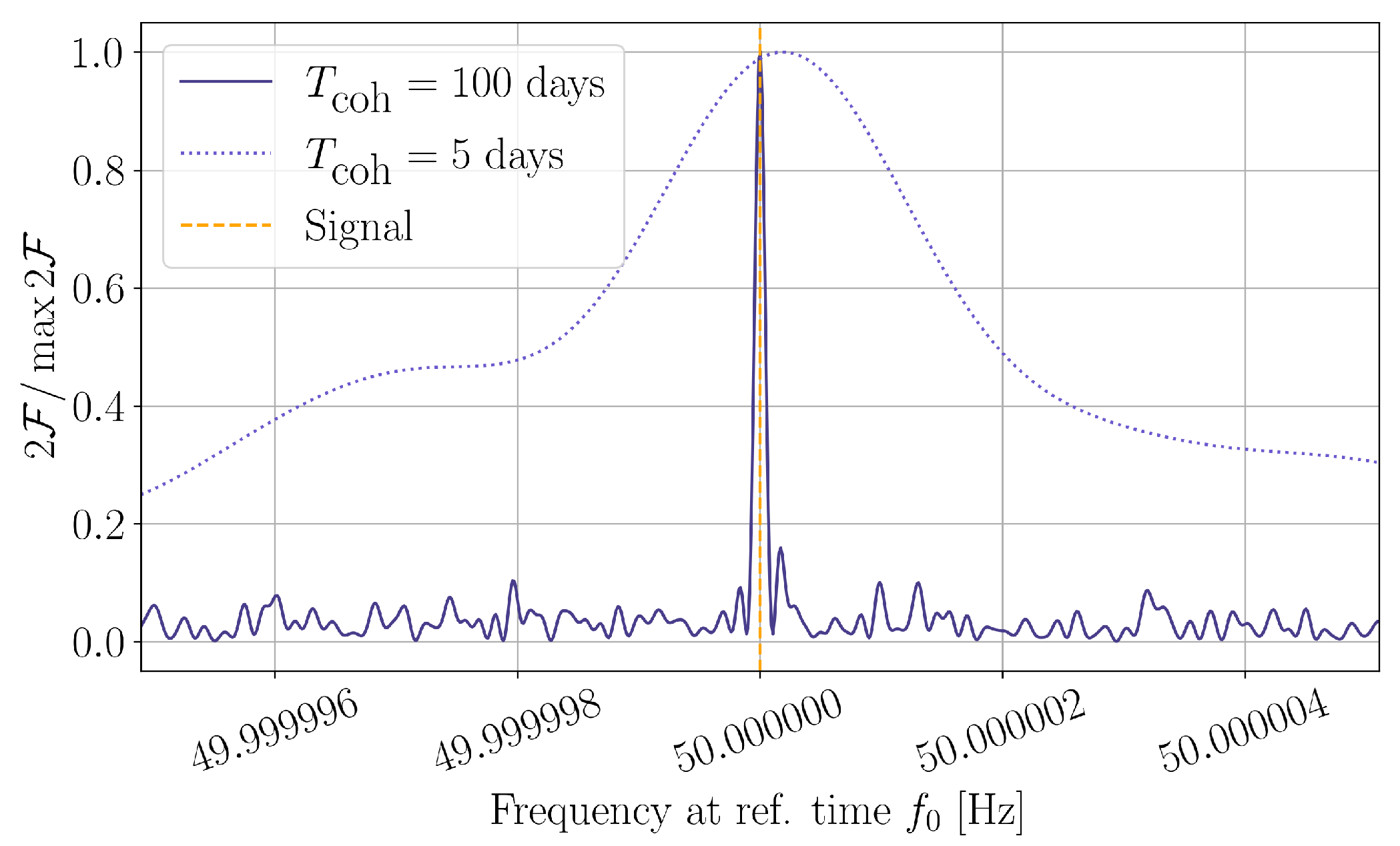 Universe 07 00474 g002