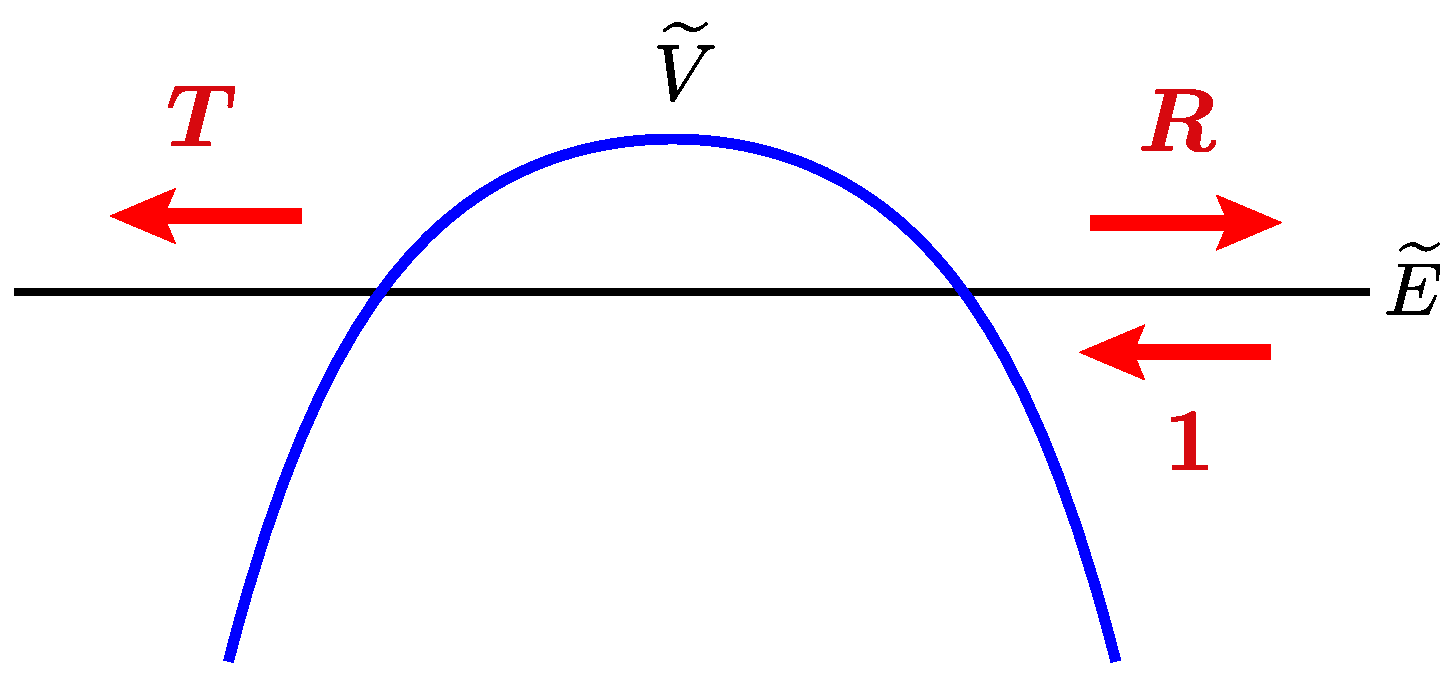 Universe 07 00476 g001 550