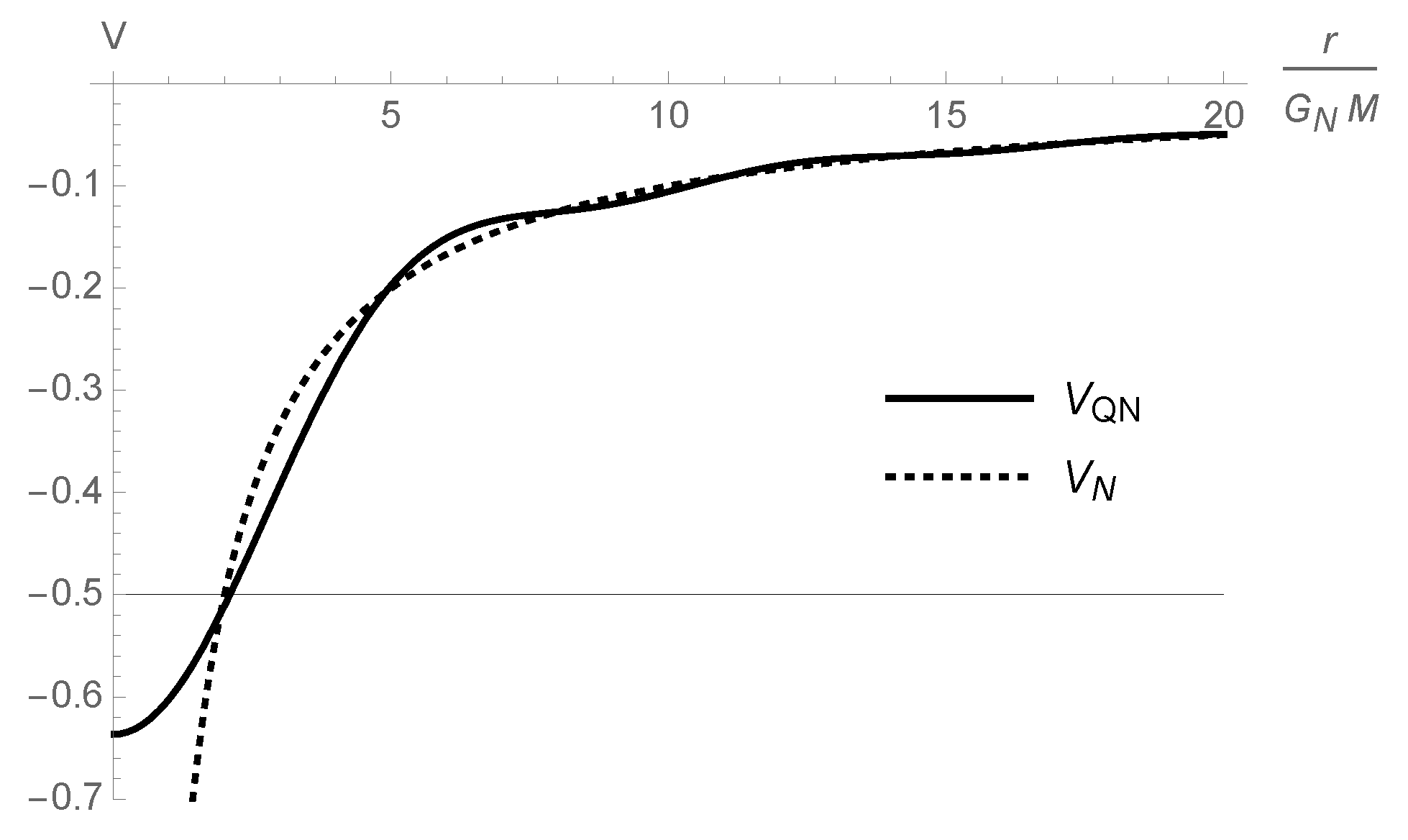 Universe 07 00478 g002 550