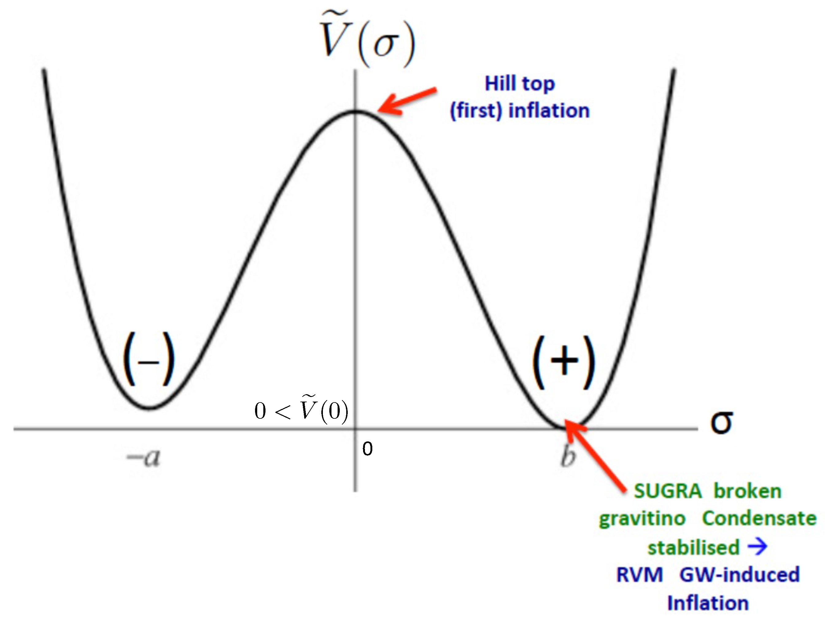 Universe 07 00480 g001