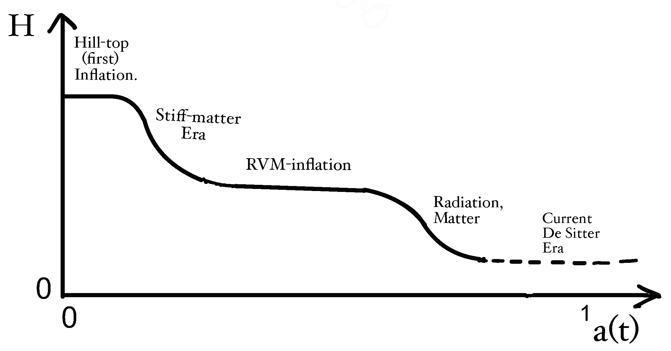 Universe 07 00480 g002