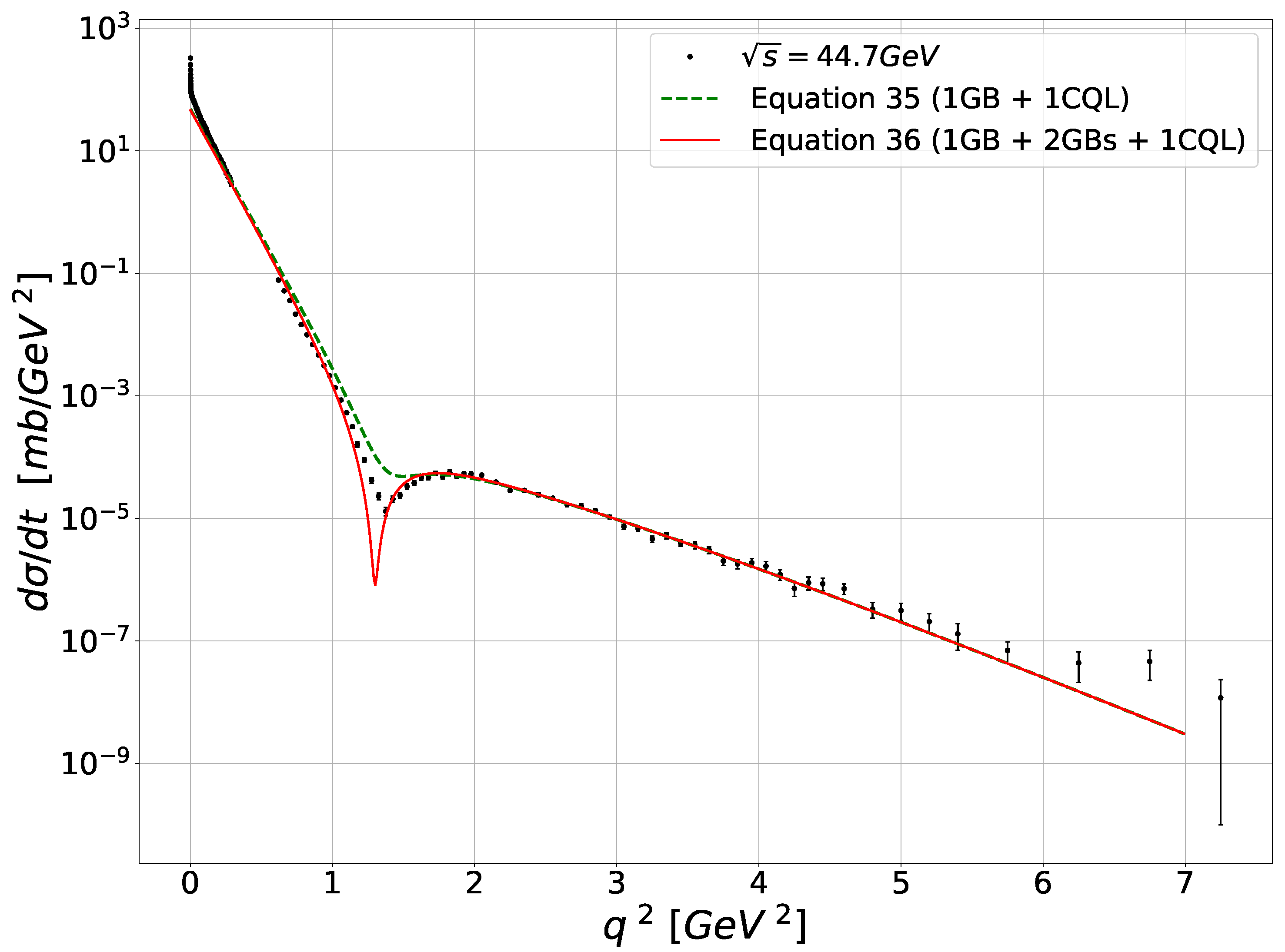Universe 07 00481 g005 Universe 07 00481 g005