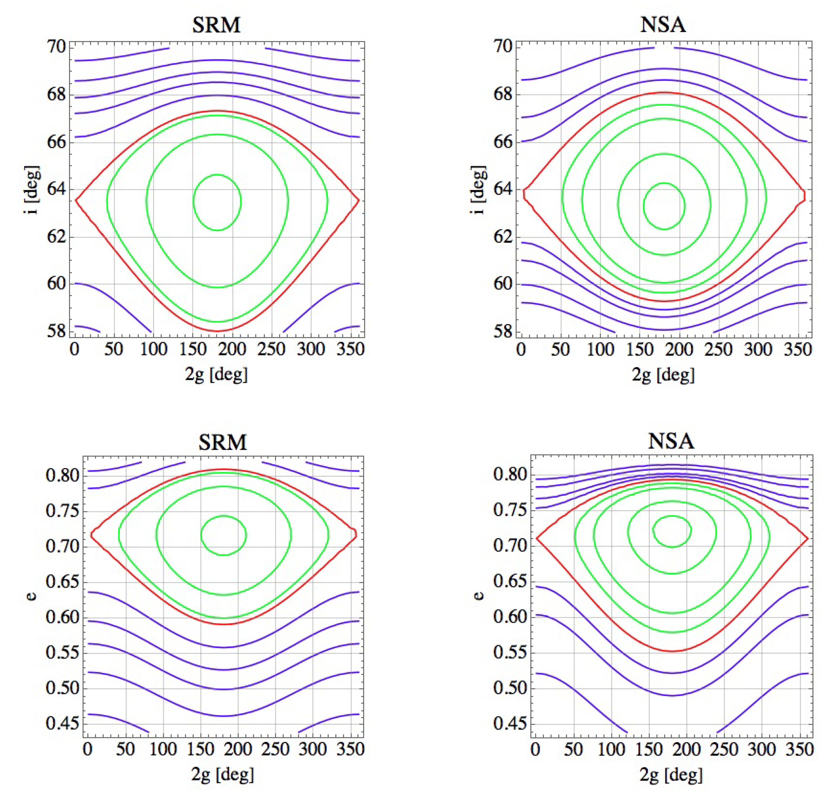 Universe 07 00482 g001 550