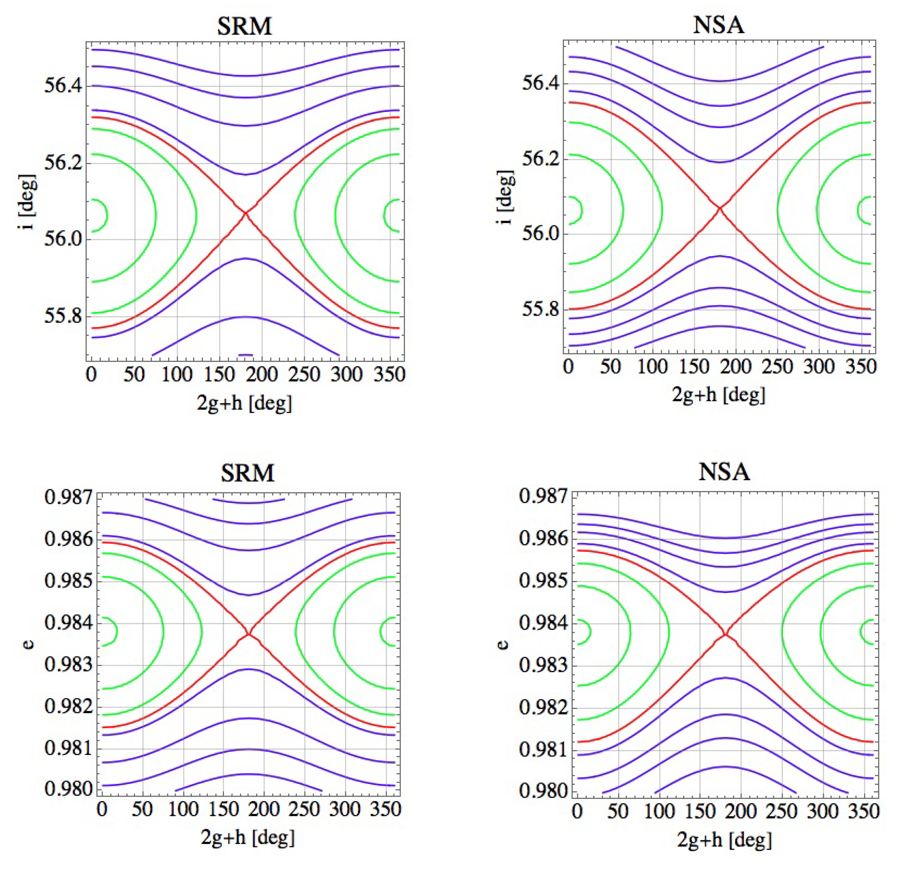 Universe 07 00482 g002 550