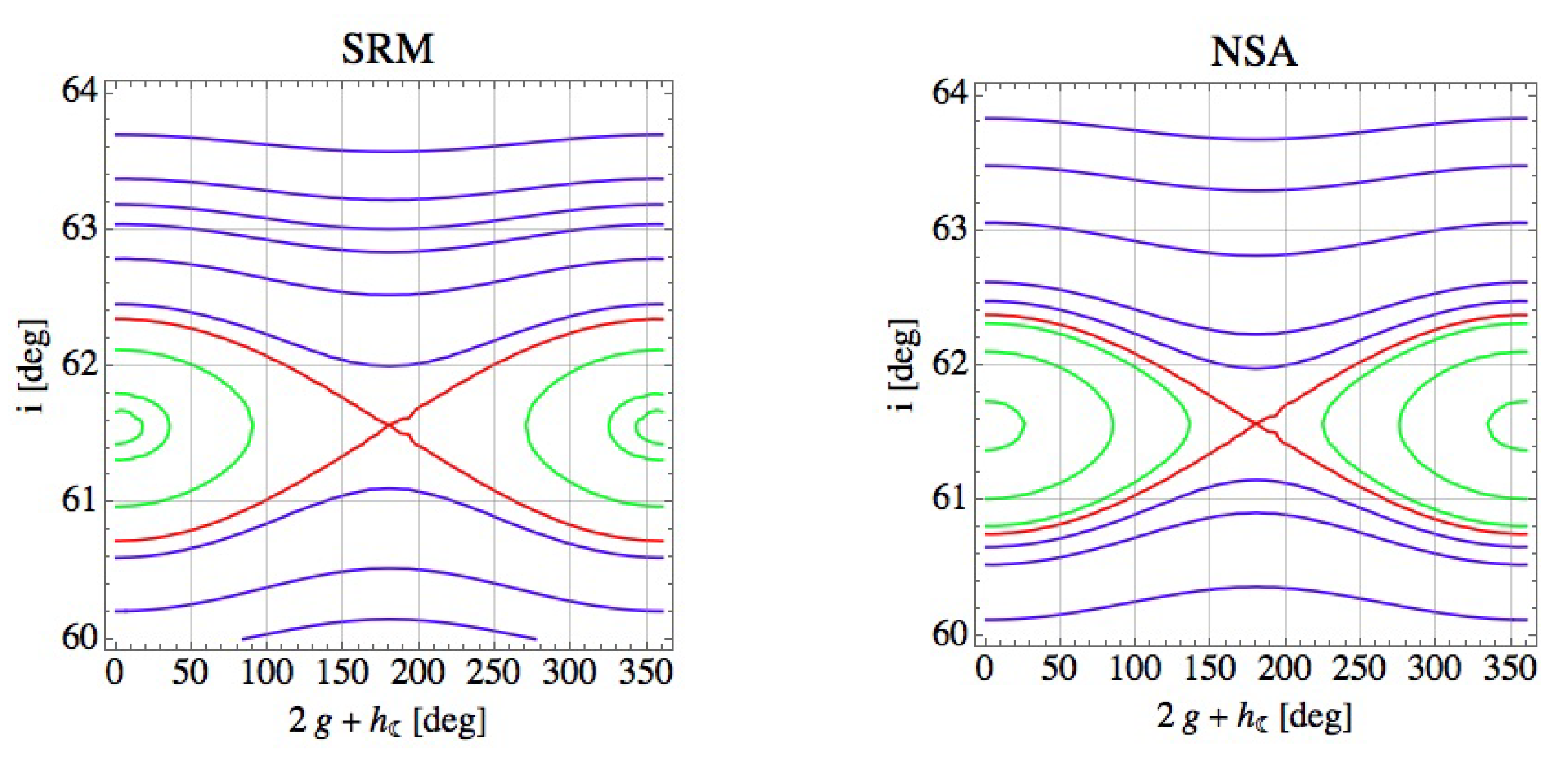 Universe 07 00482 g003a 550