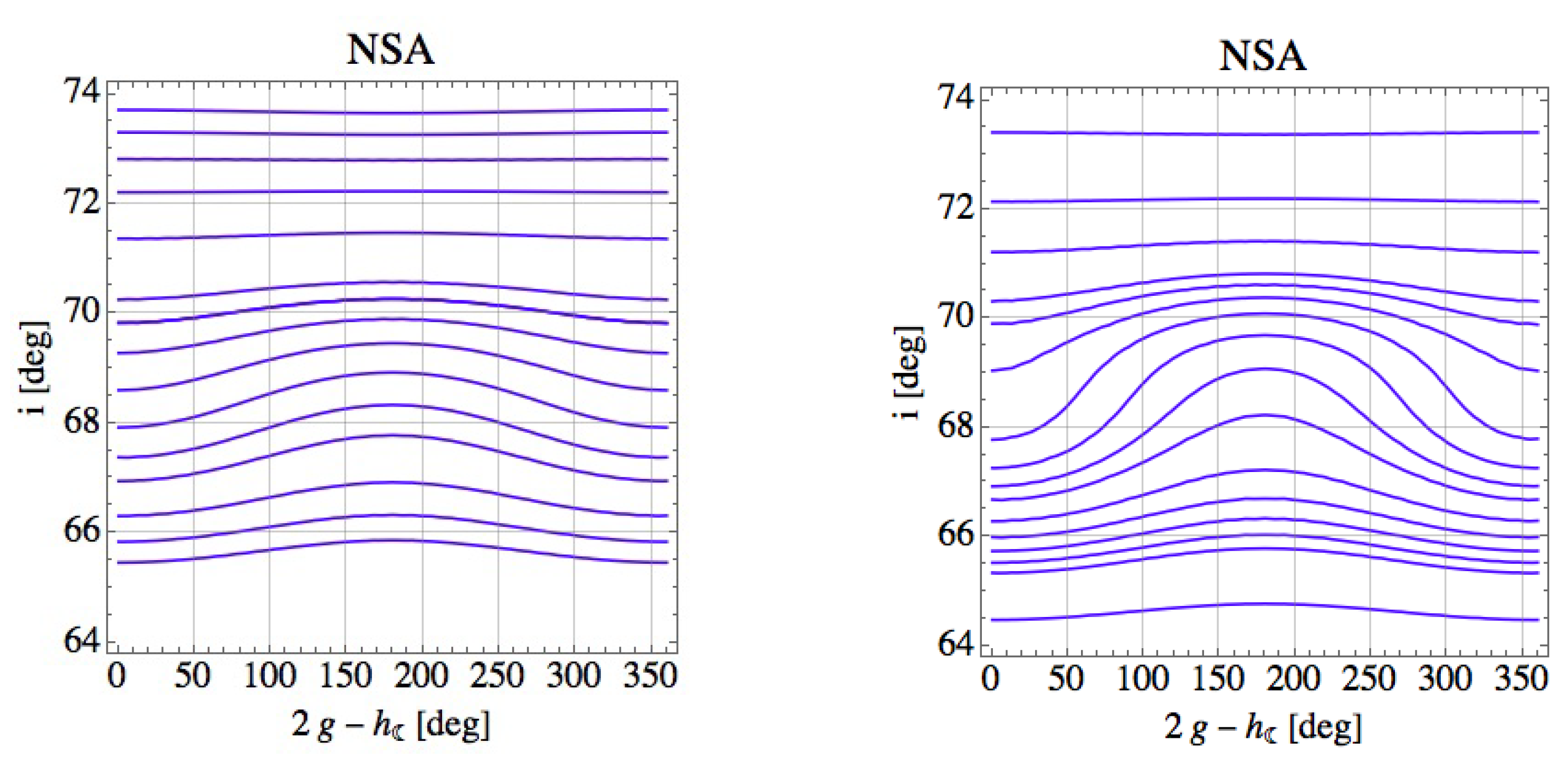 Universe 07 00482 g005a 550