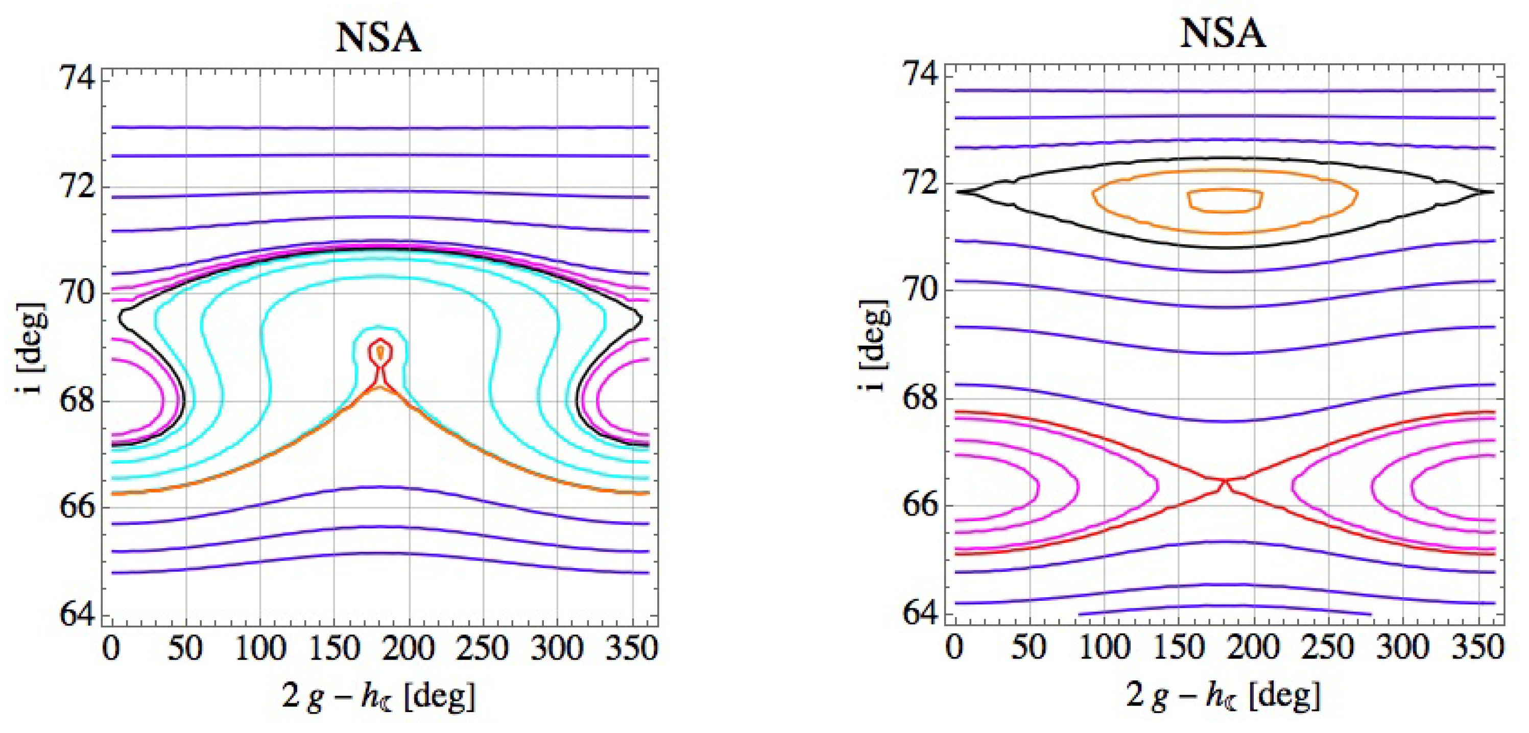 Universe 07 00482 g005b 550