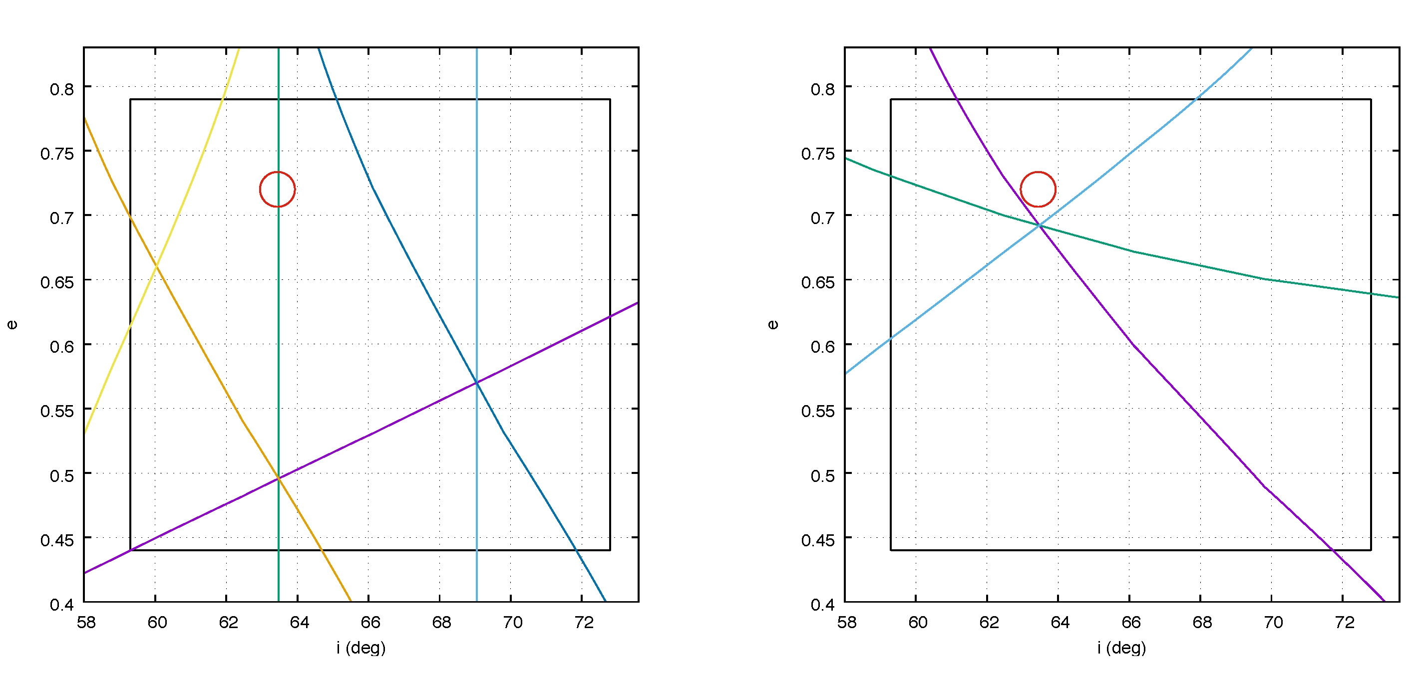 Universe 07 00482 g006 550