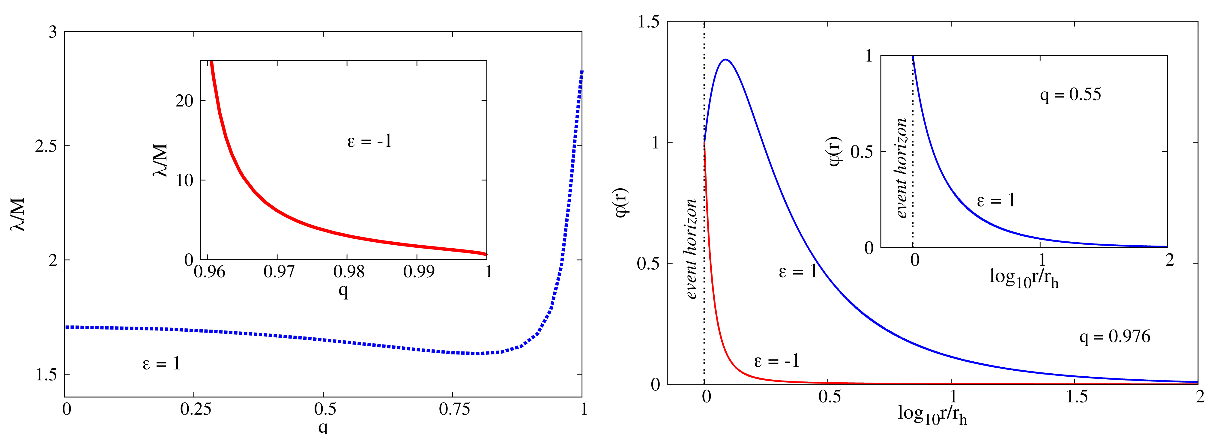 Universe 07 00483 g002