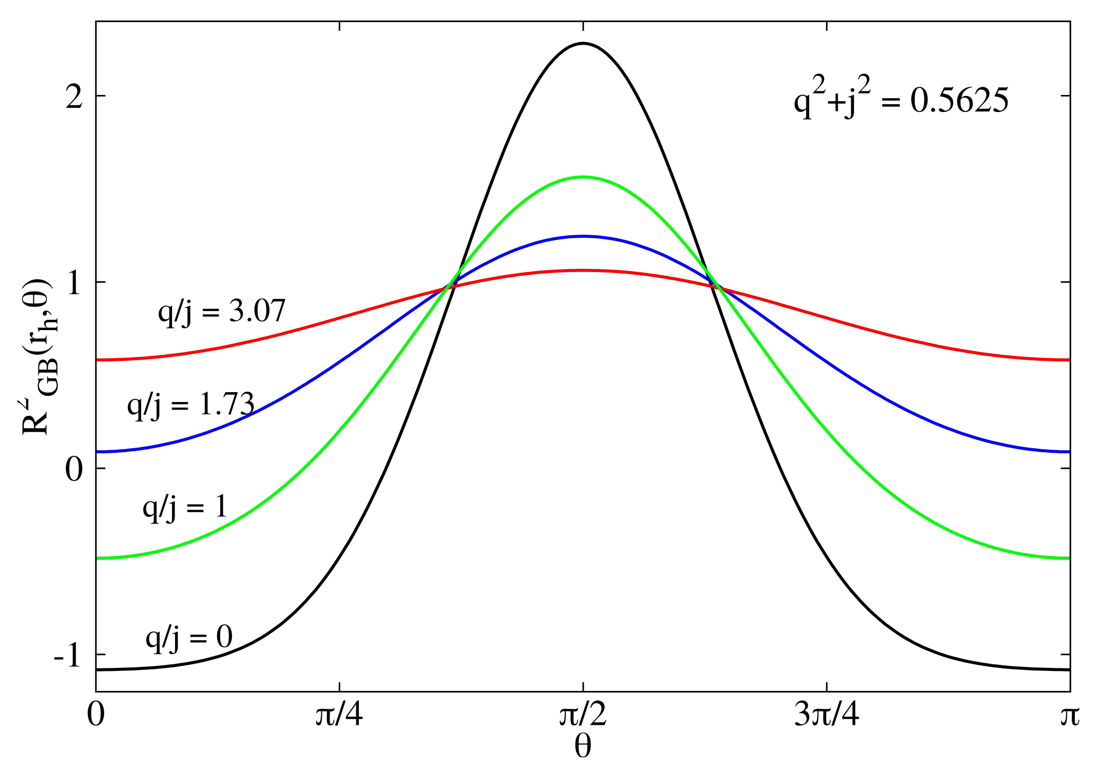 Universe 07 00483 g004